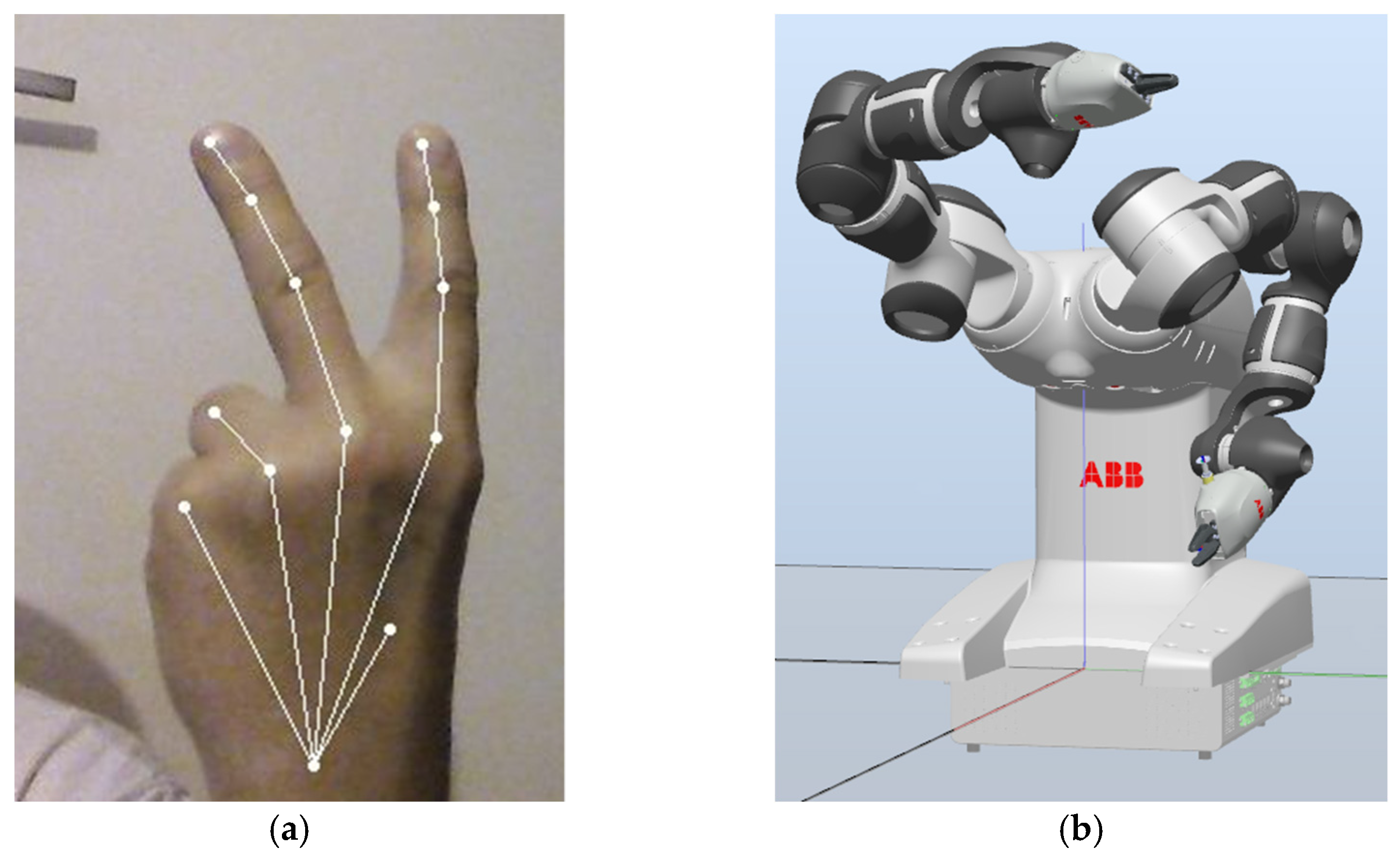Electronics 10 01976 g009