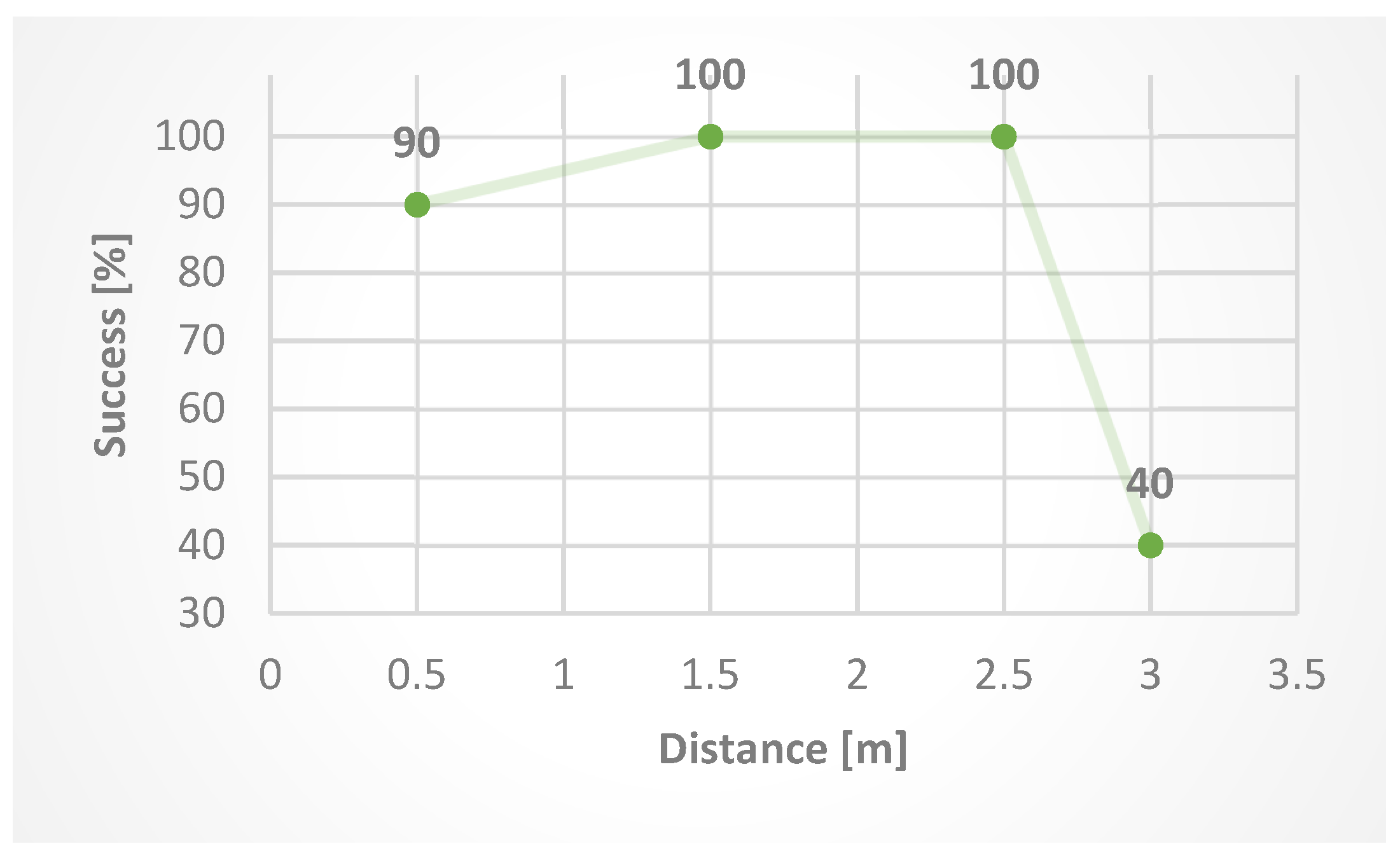 Electronics 10 01976 g010