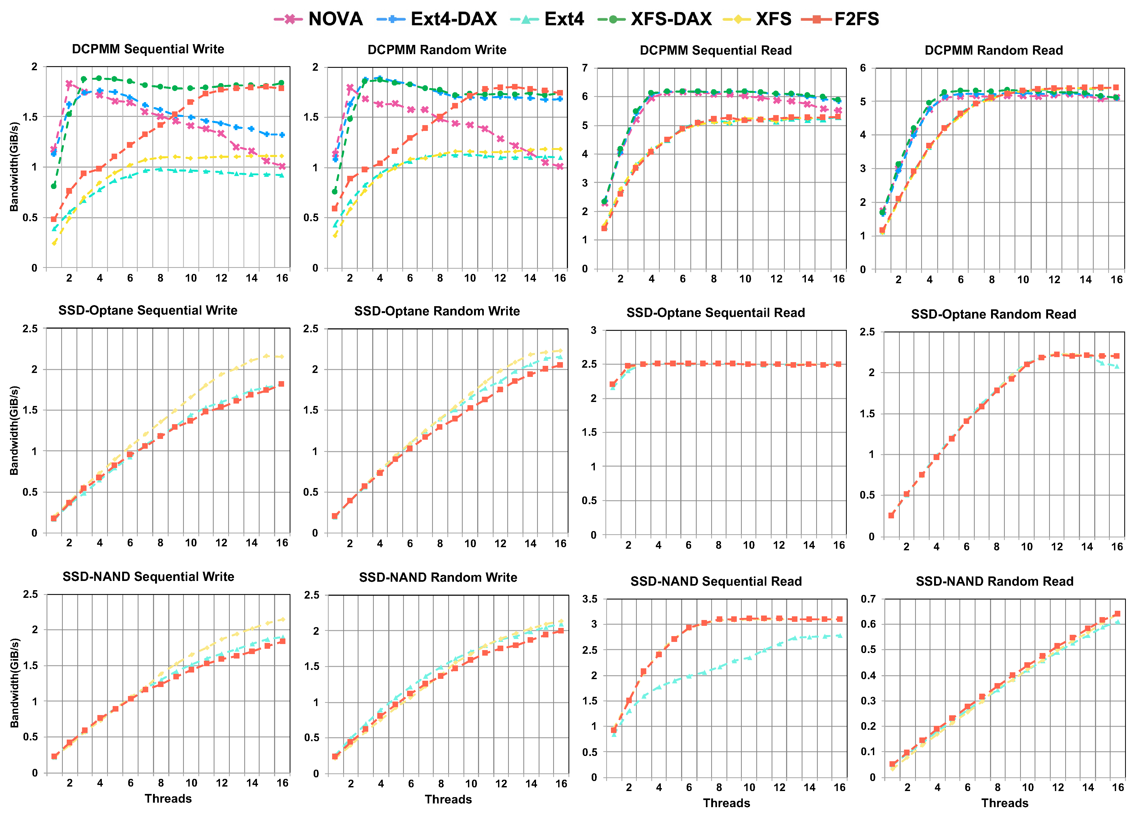 Electronics 10 01977 g001