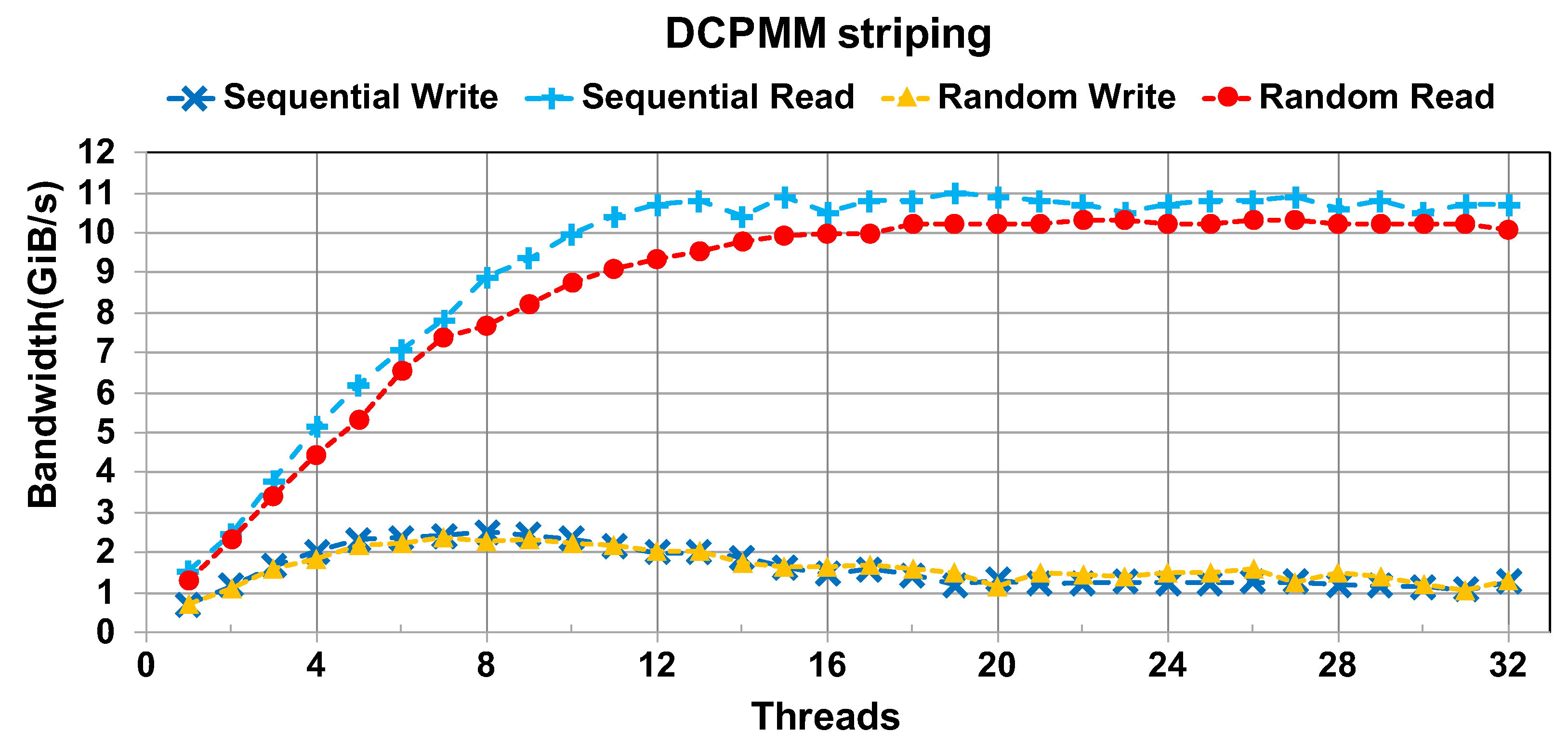 Electronics 10 01977 g005