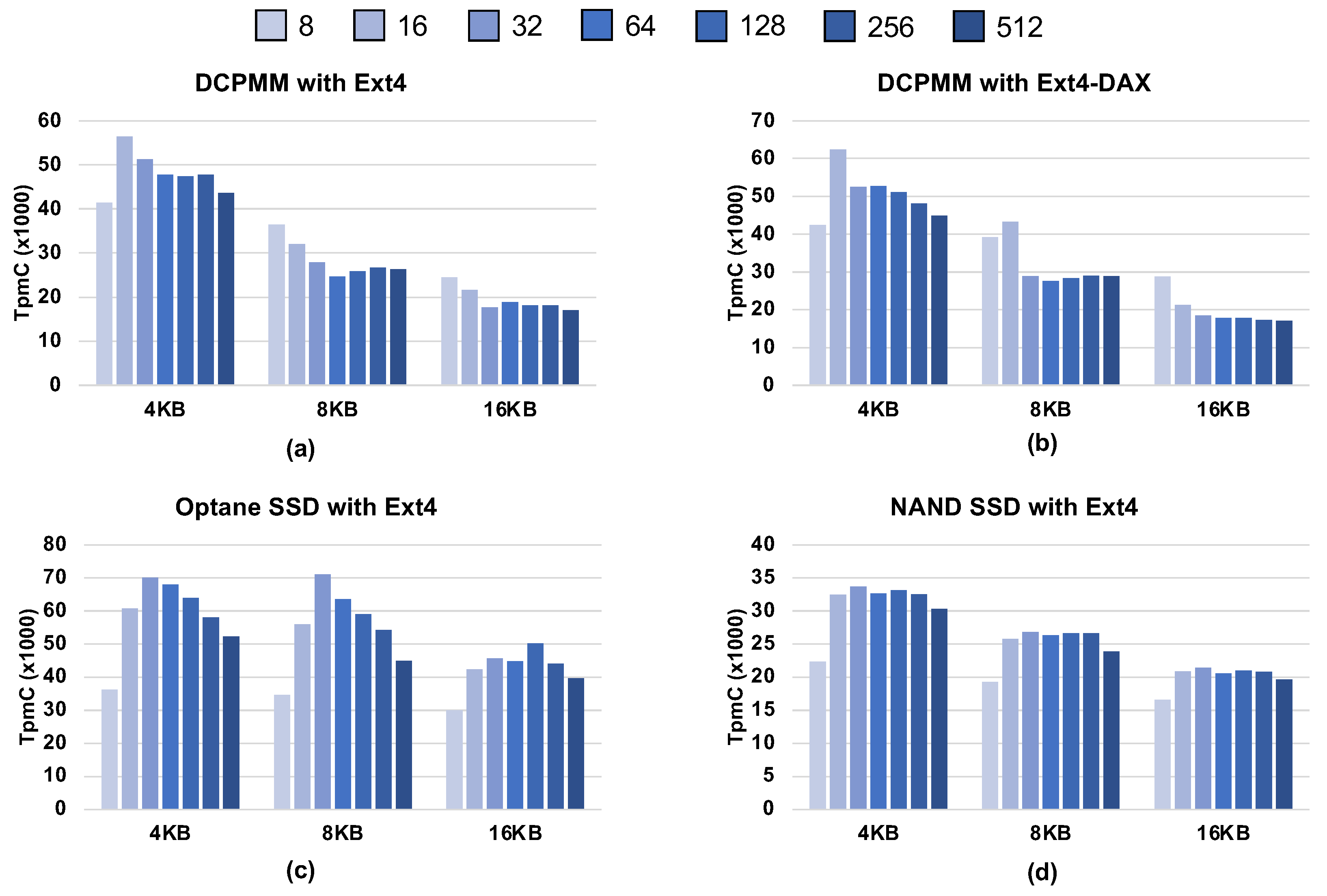Electronics 10 01977 g006