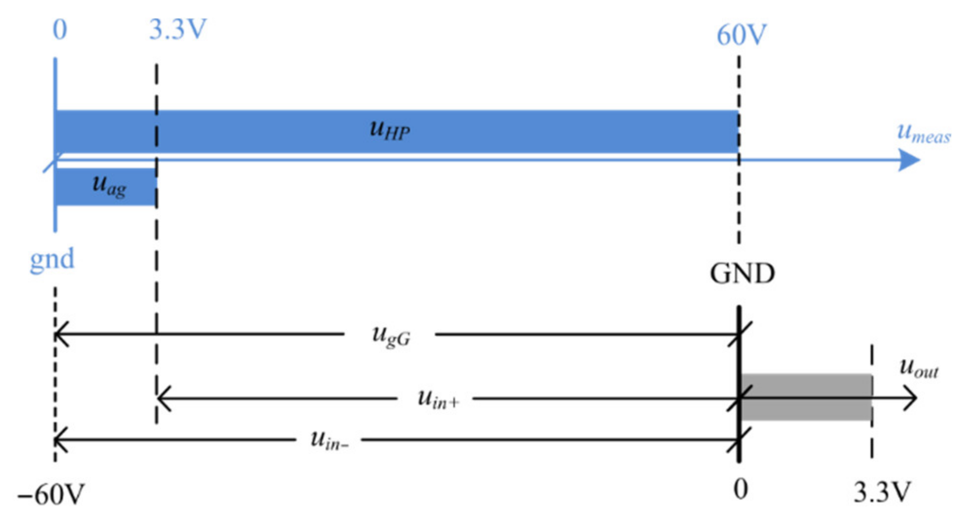 Electronics 10 01982 g006