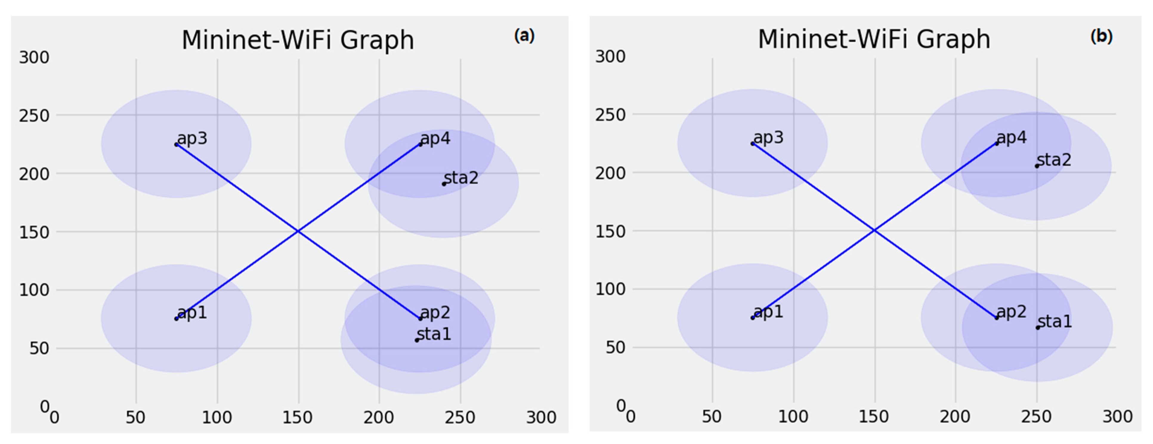Electronics 10 01987 g007
