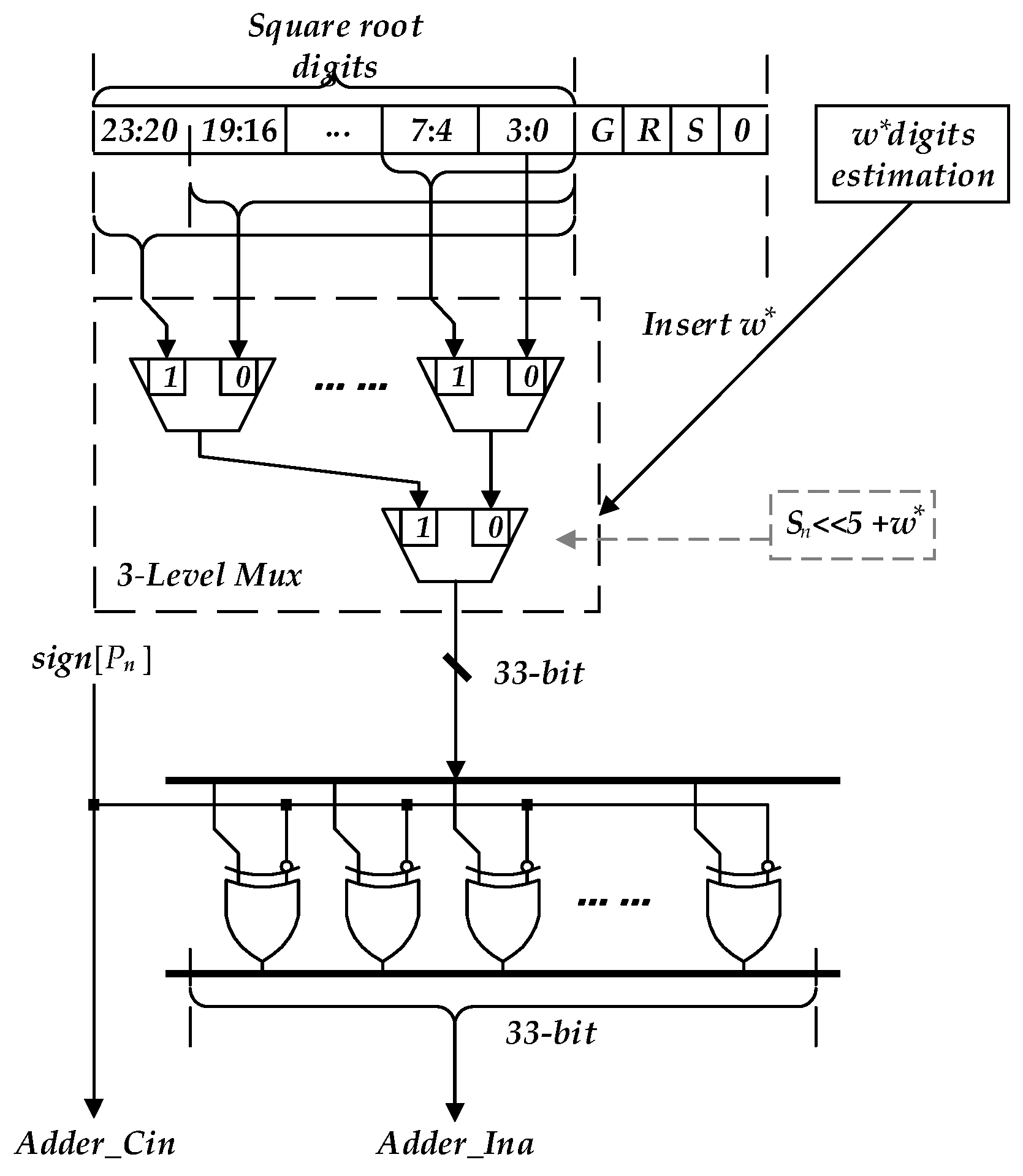Electronics 10 01988 g003
