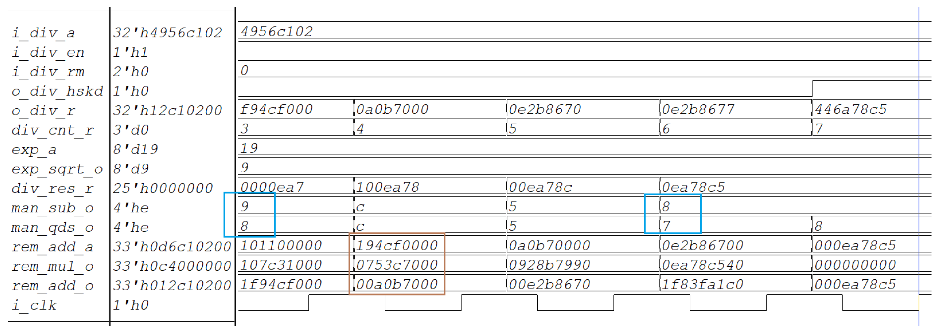 Electronics 10 01988 g004