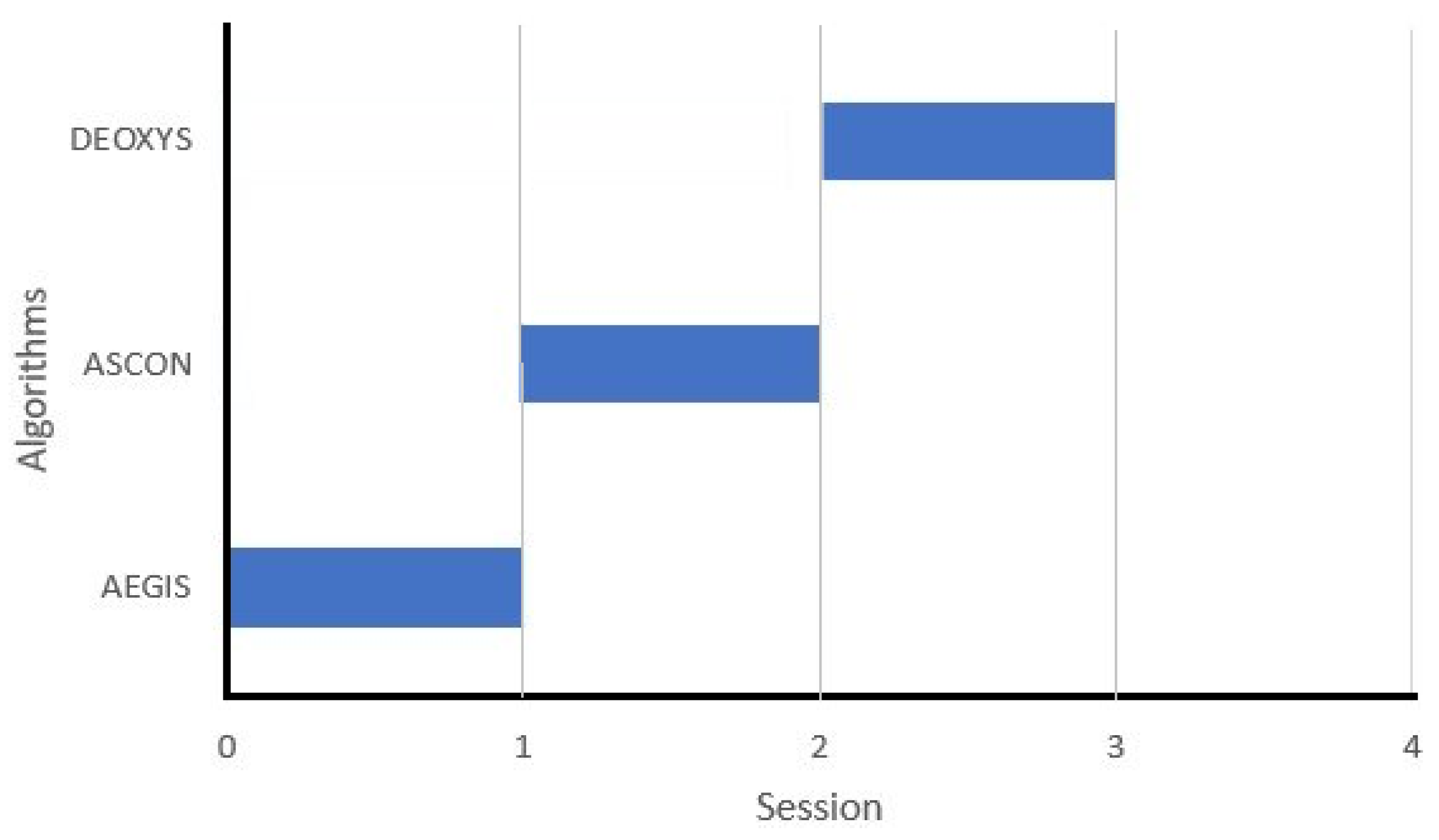 Electronics 10 01989 g002