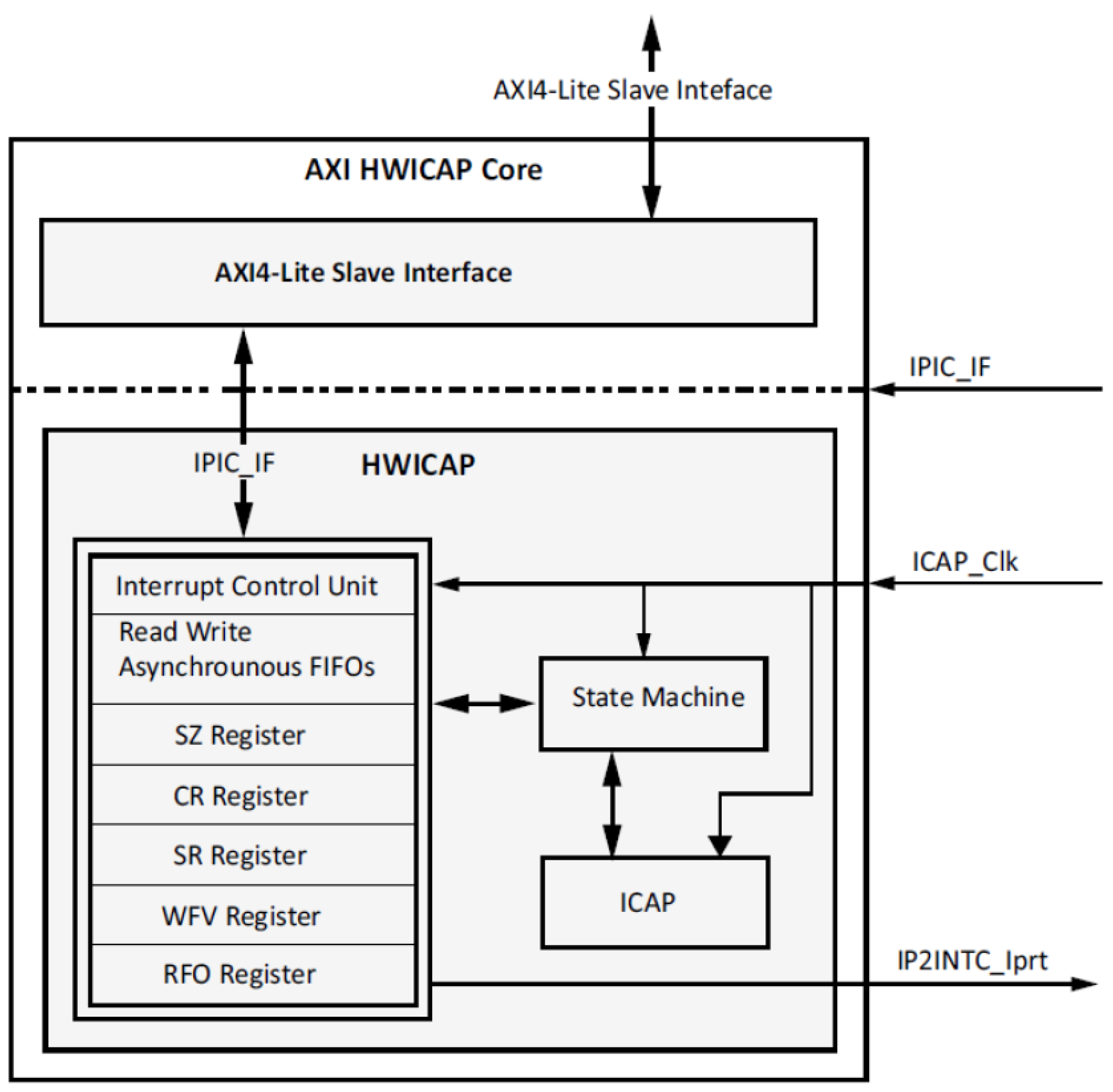 Electronics 10 01989 g004