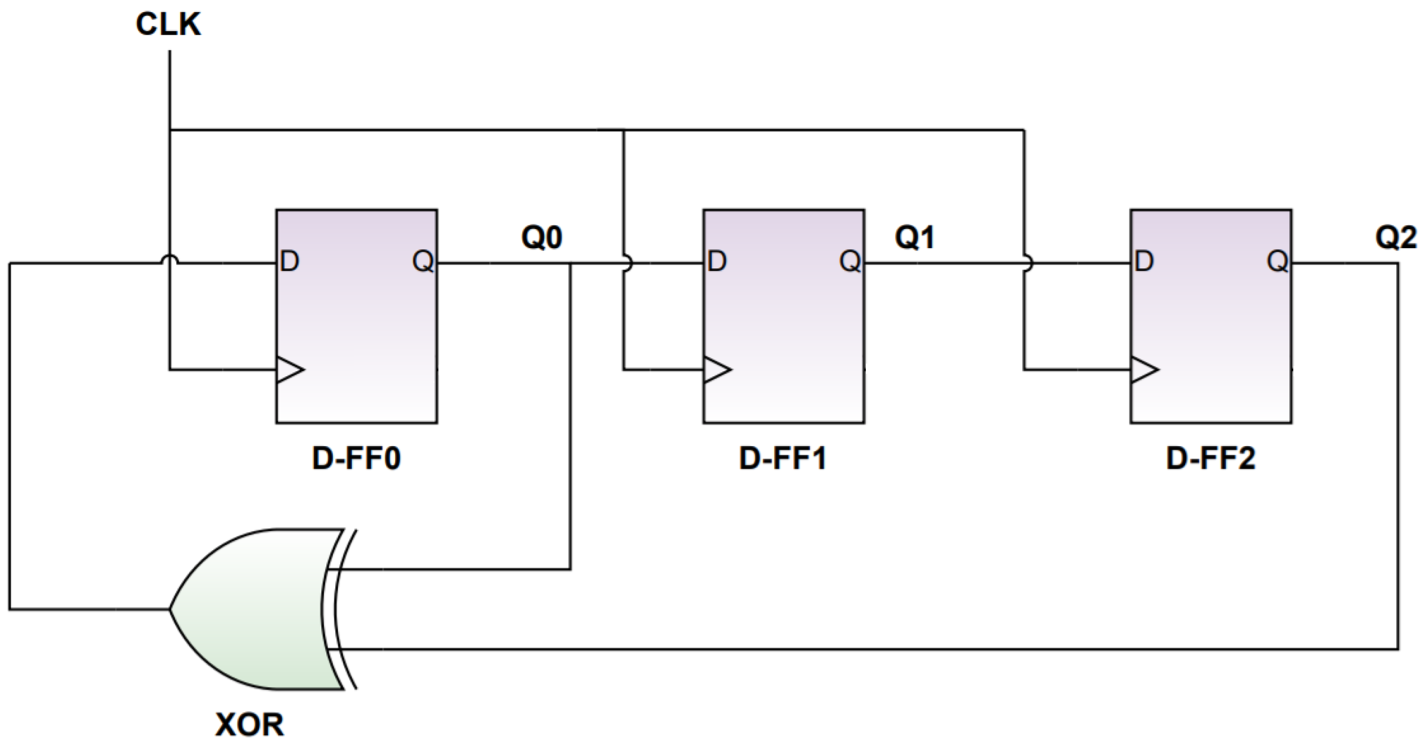 Electronics 10 01989 g006