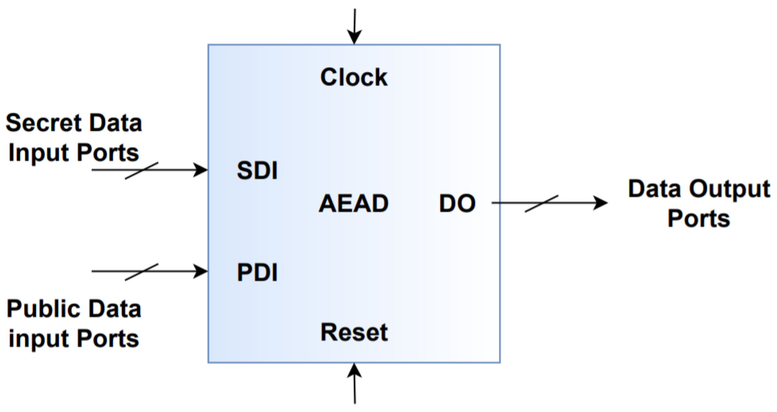 Electronics 10 01989 g007