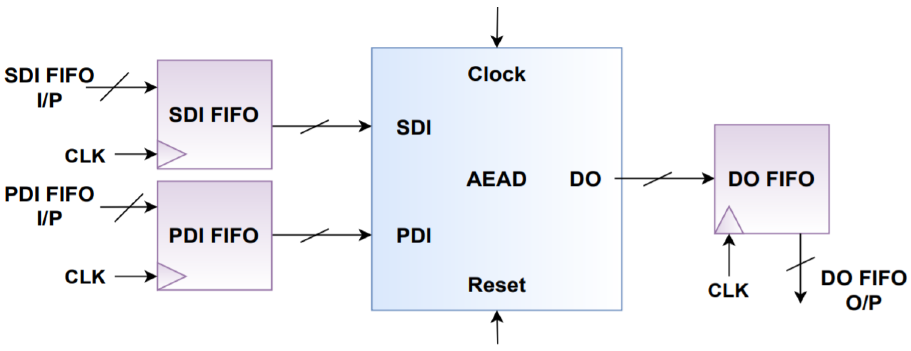Electronics 10 01989 g008