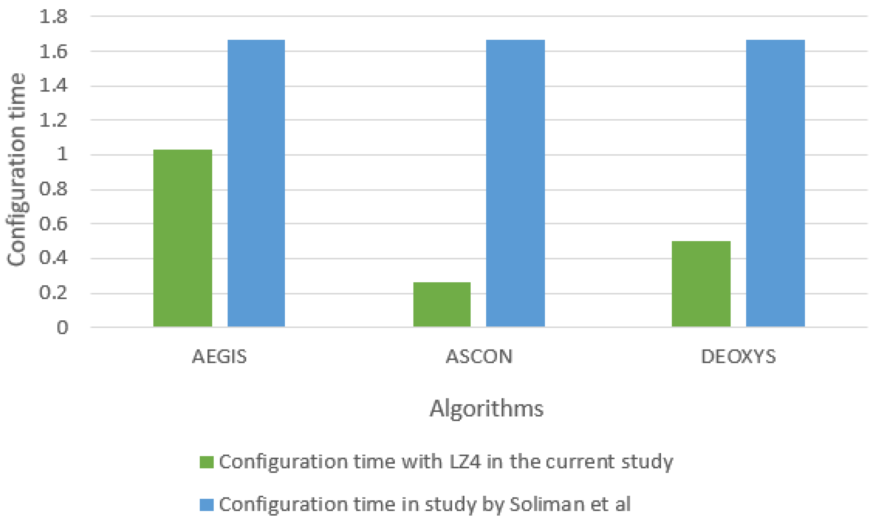 Electronics 10 01989 g010