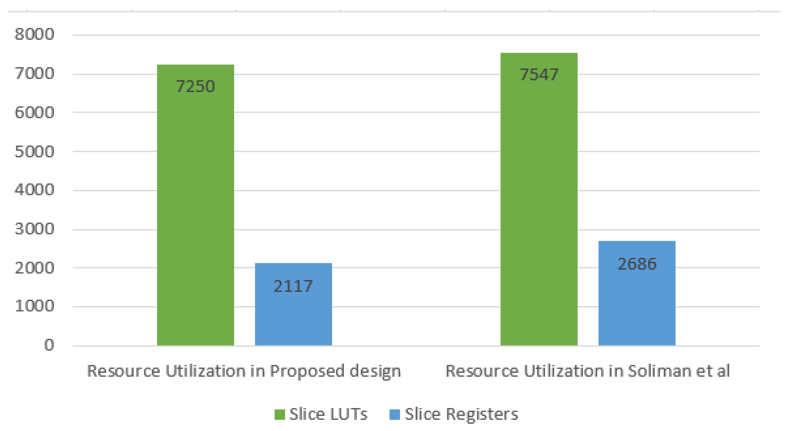 Electronics 10 01989 g011