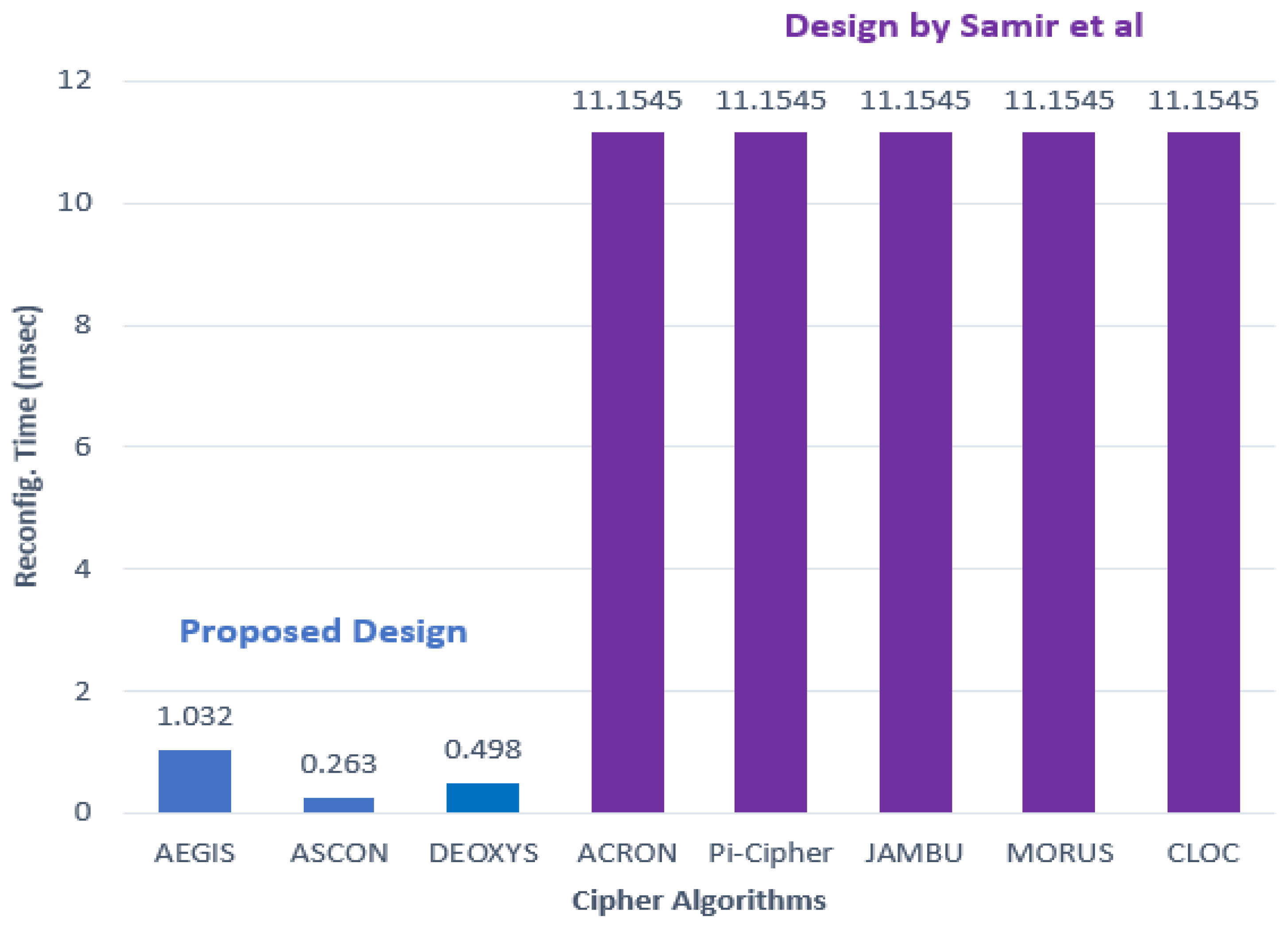 Electronics 10 01989 g013