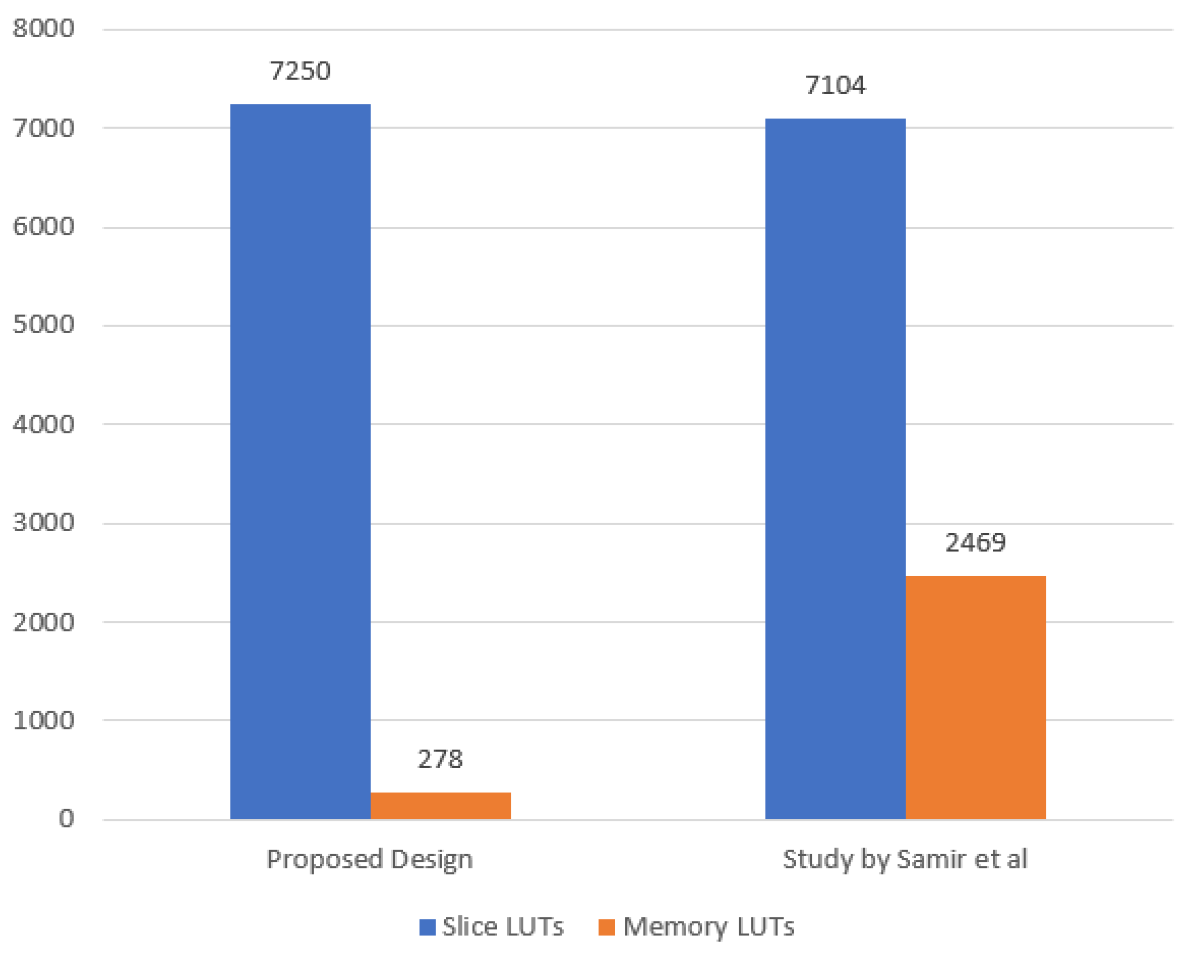 Electronics 10 01989 g014