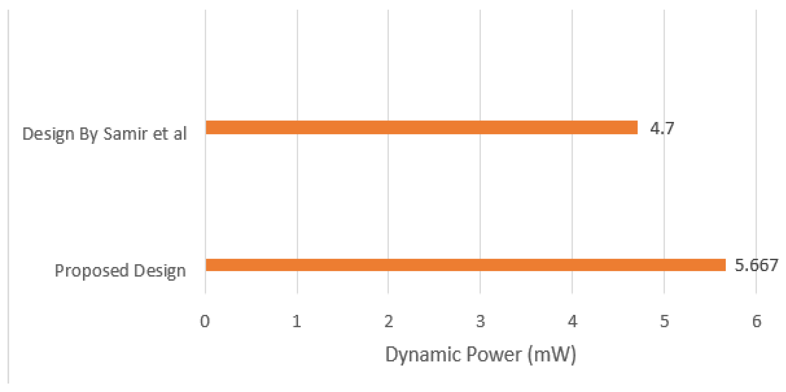 Electronics 10 01989 g015