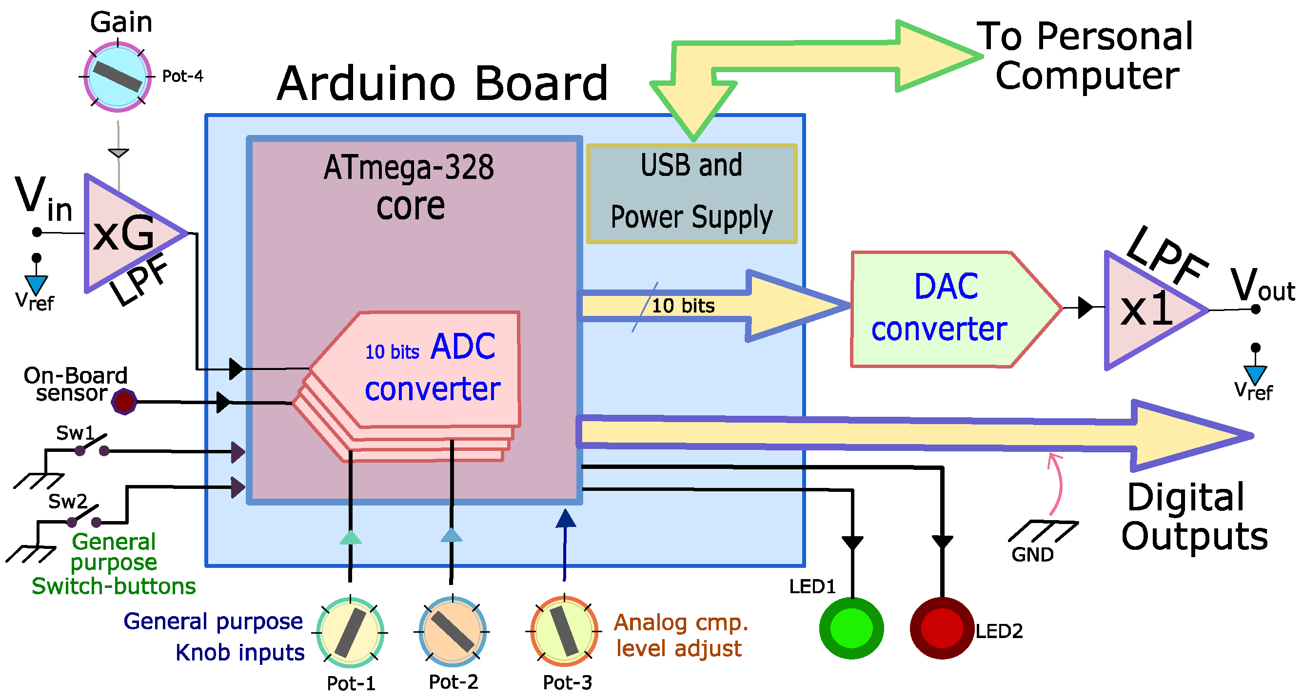 Electronics 10 01990 g002