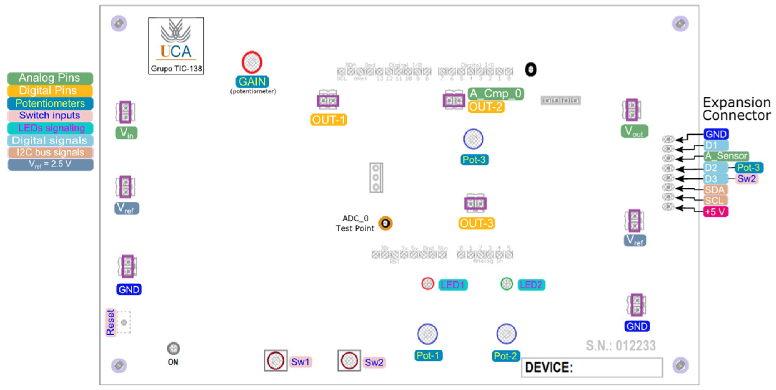 Electronics 10 01990 g005