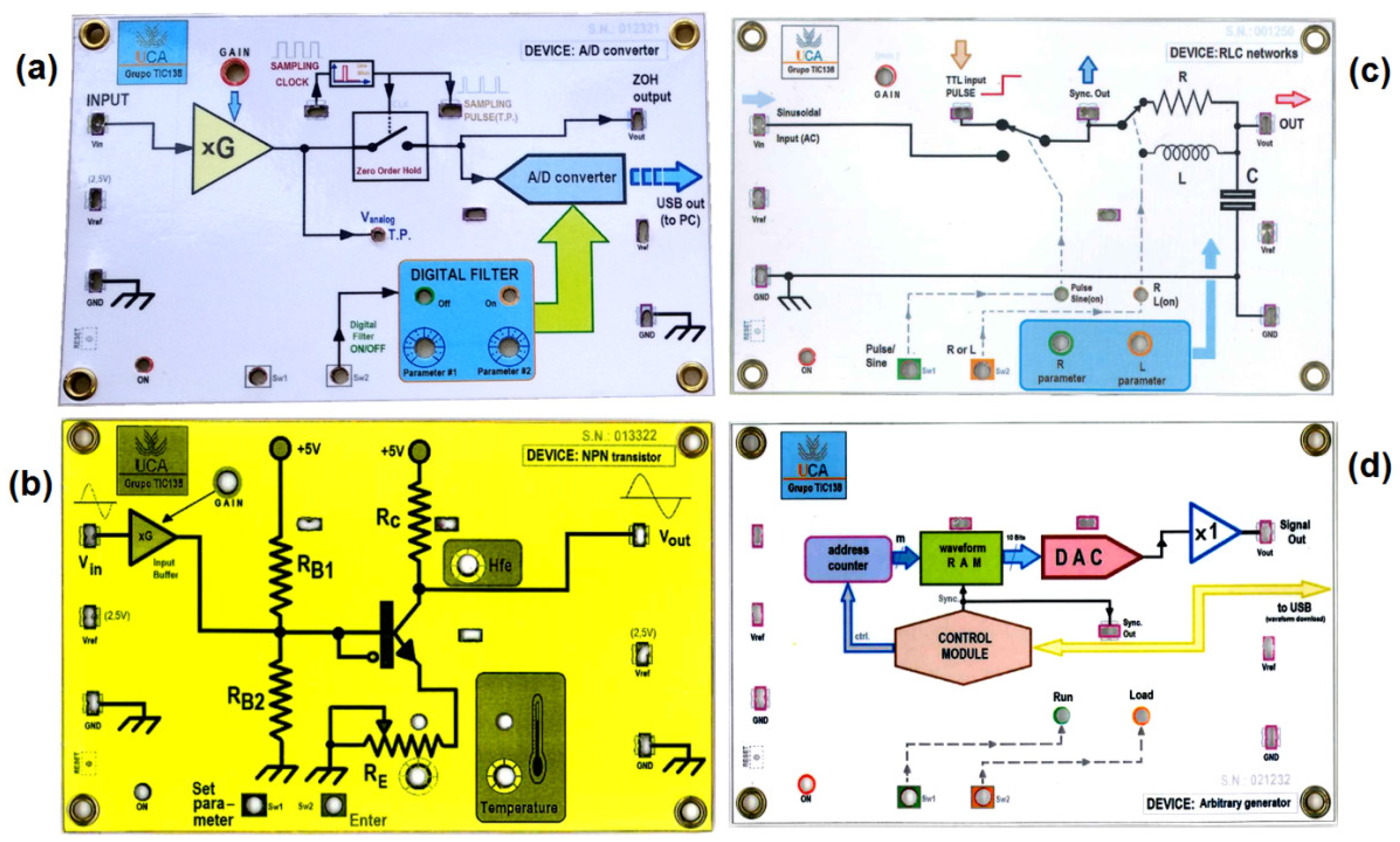 Electronics 10 01990 g006