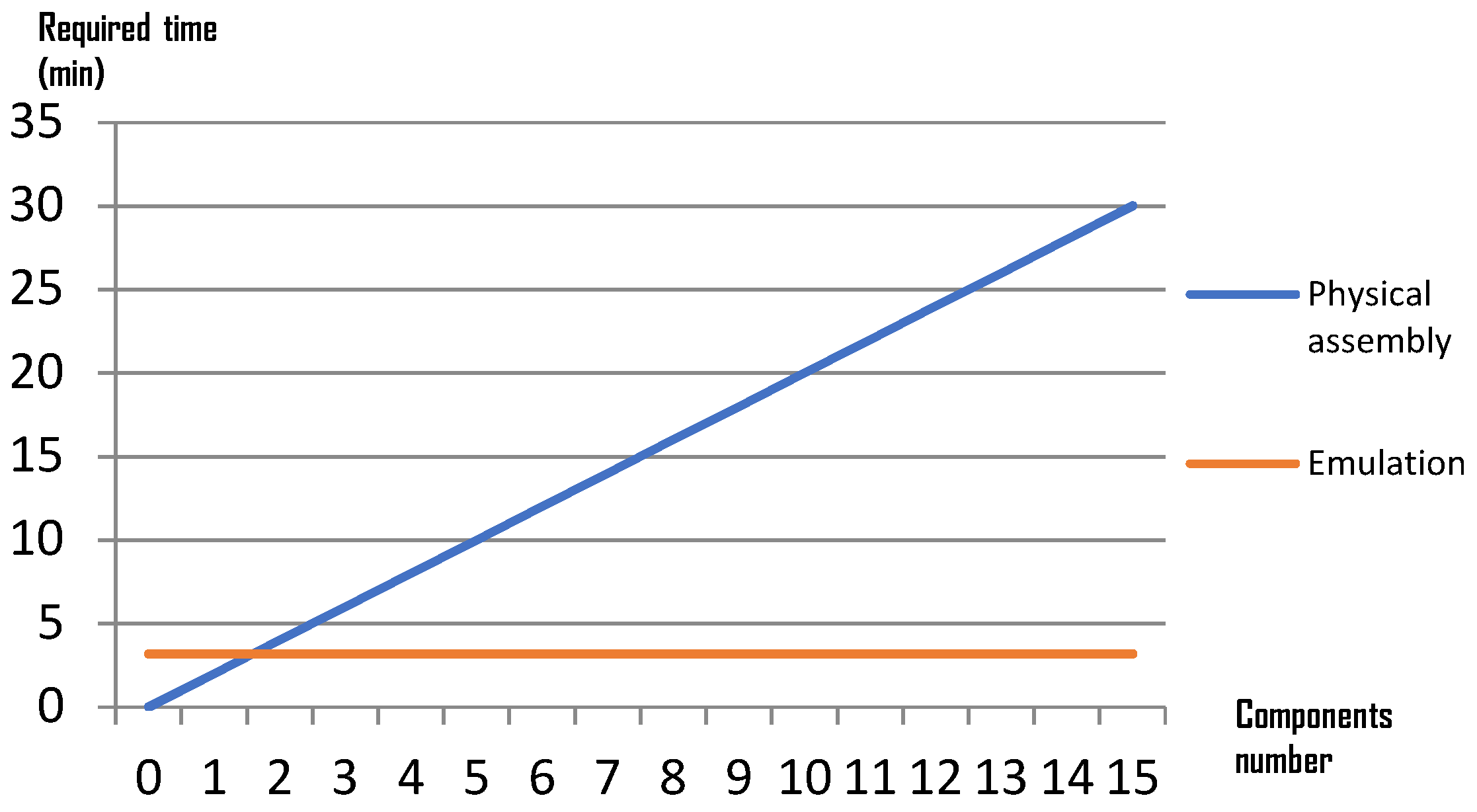 Electronics 10 01990 g014