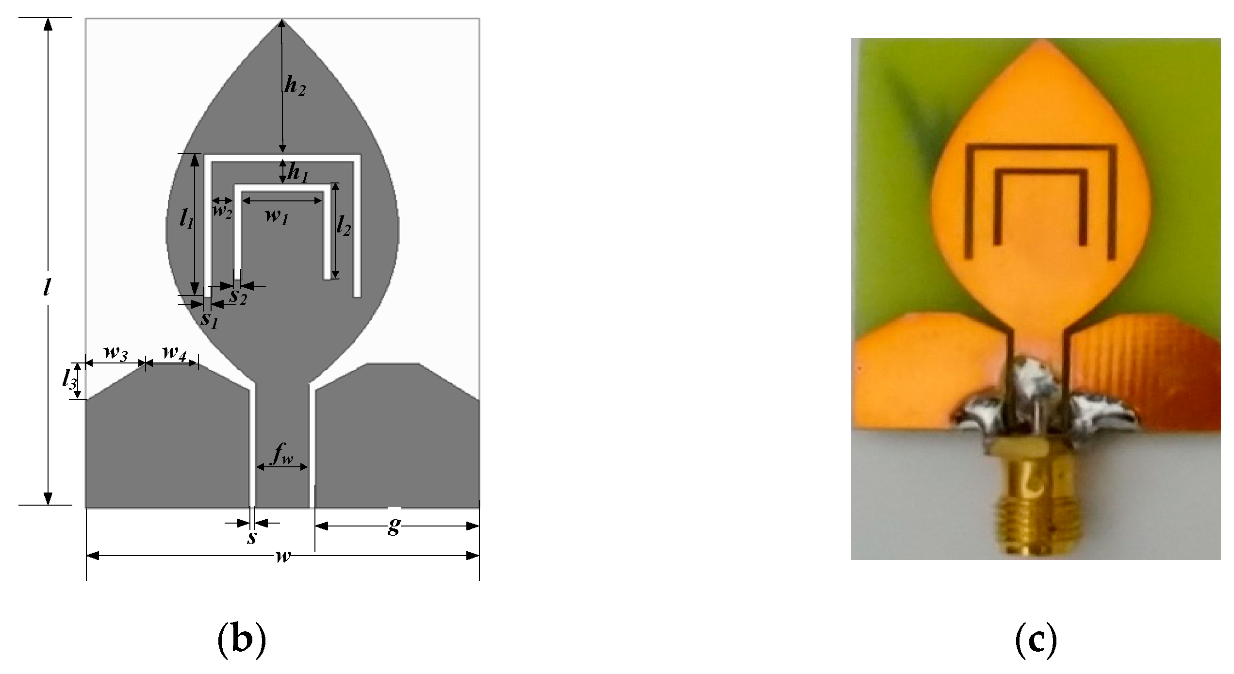 Electronics 10 01991 g001b