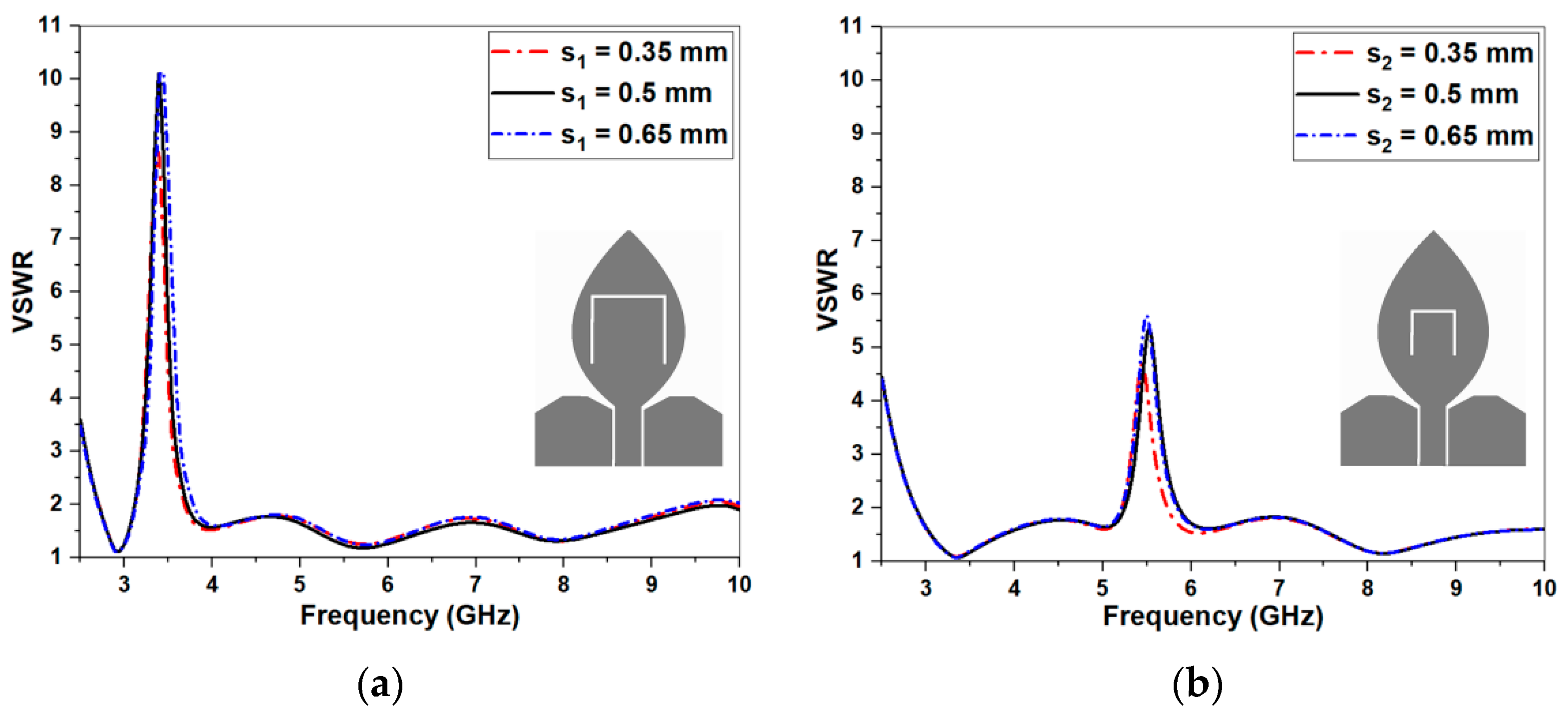 Electronics 10 01991 g004