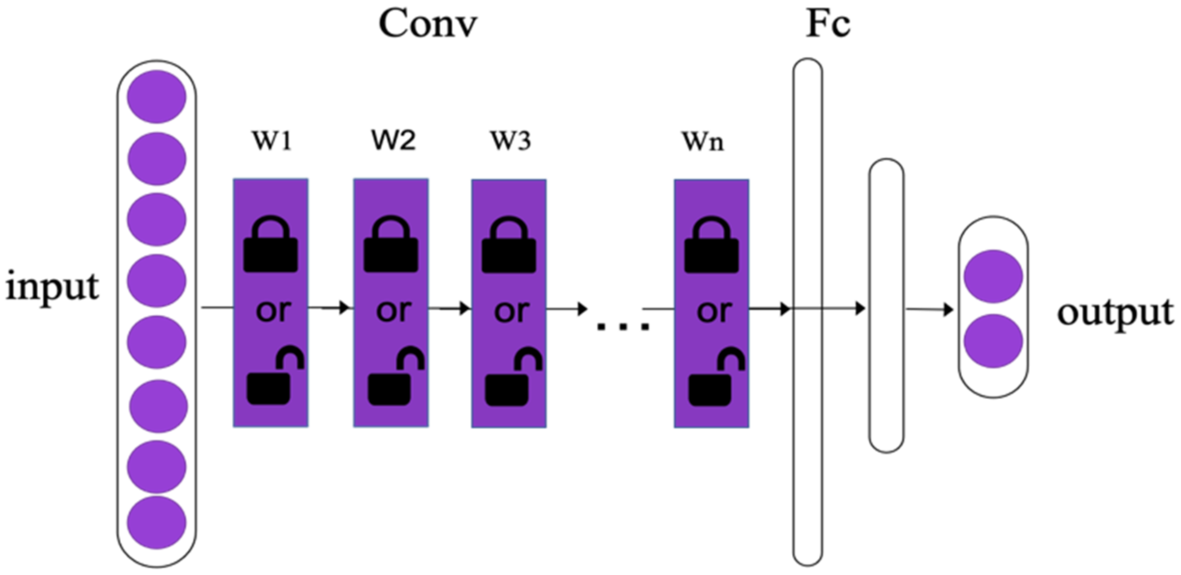 Electronics 10 01993 g004