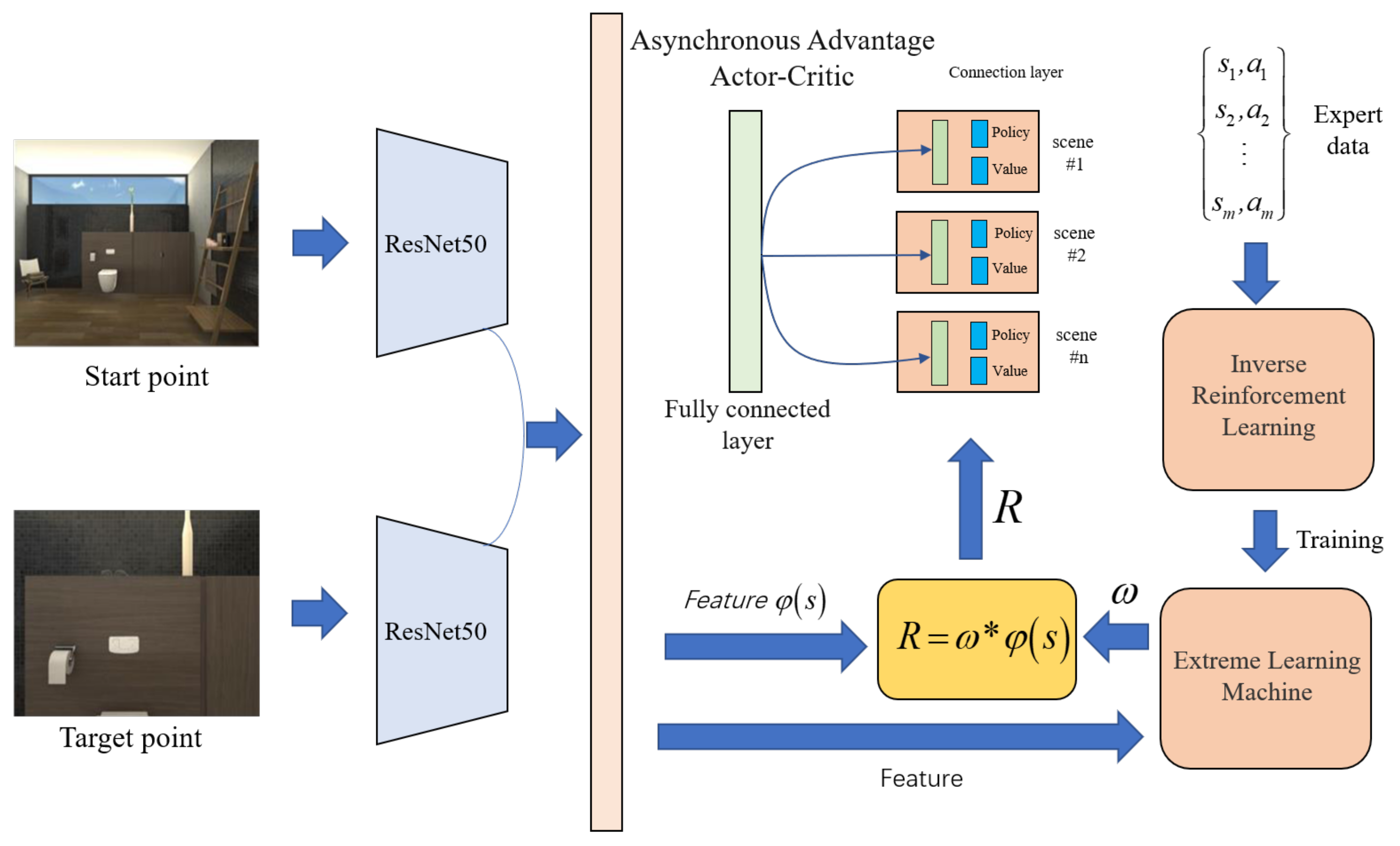 Electronics 10 01997 g002
