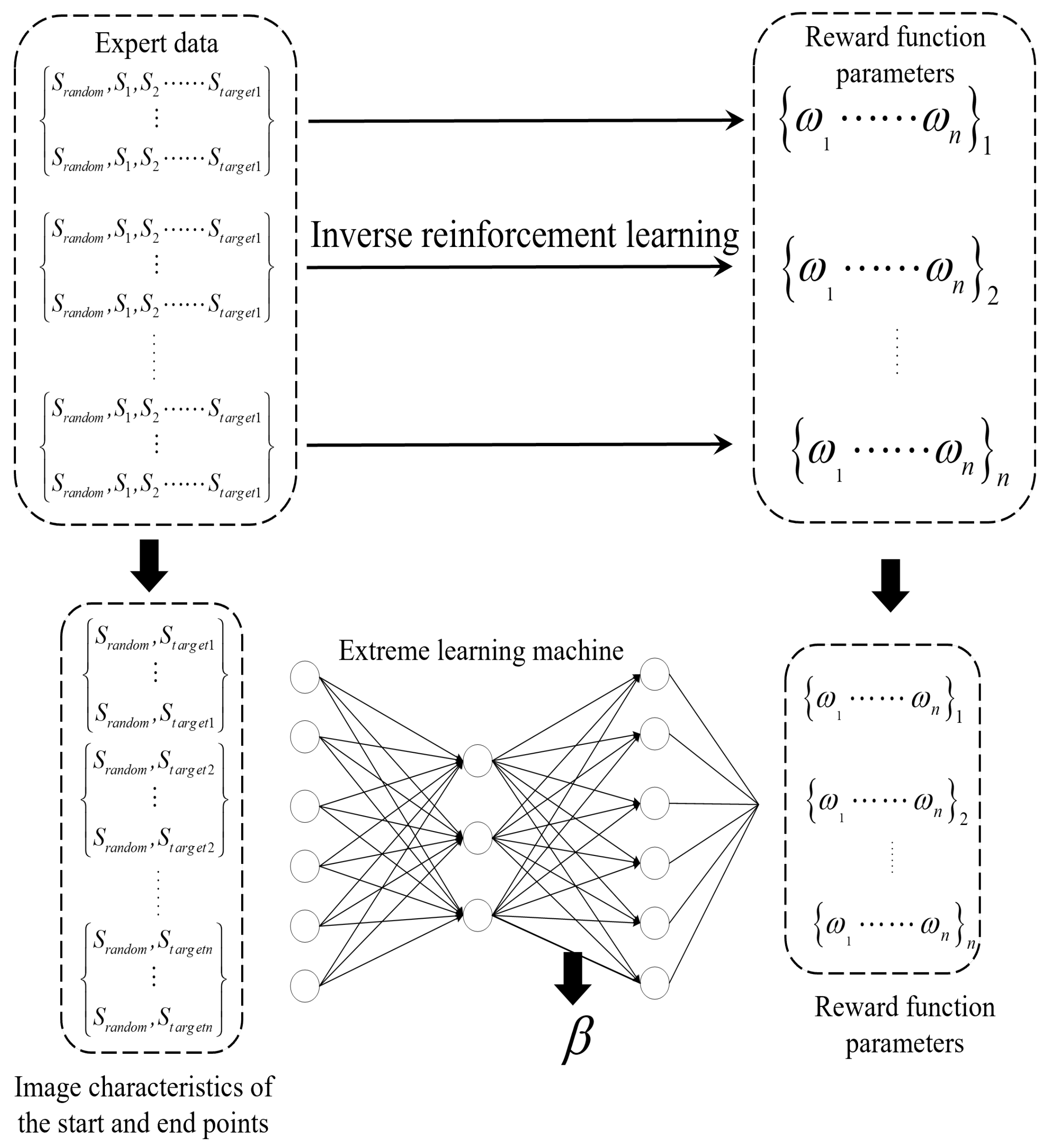 Electronics 10 01997 g003