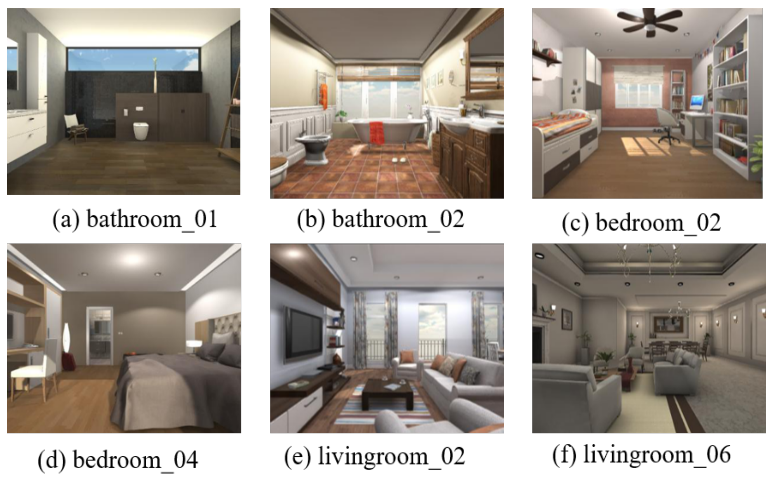 Electronics 10 01997 g005