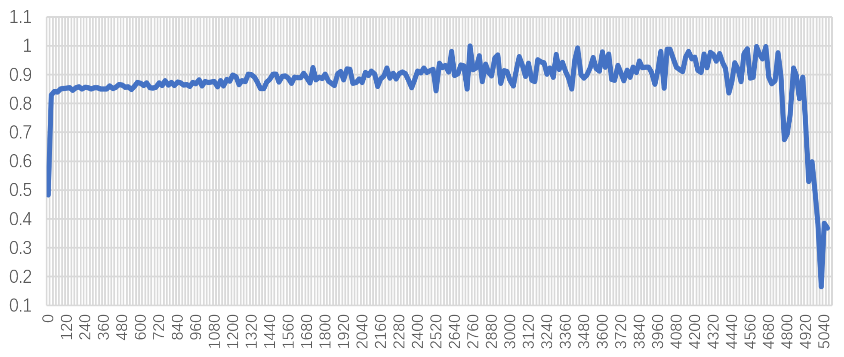 Electronics 10 01997 g007