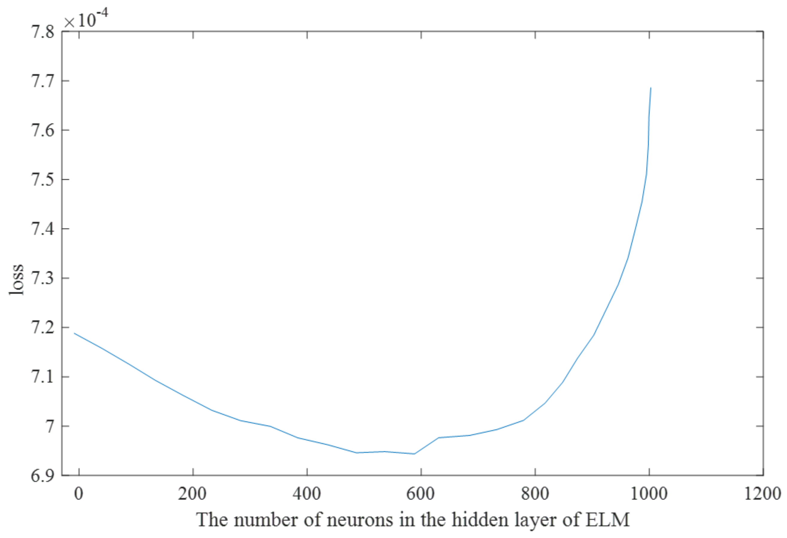 Electronics 10 01997 g009