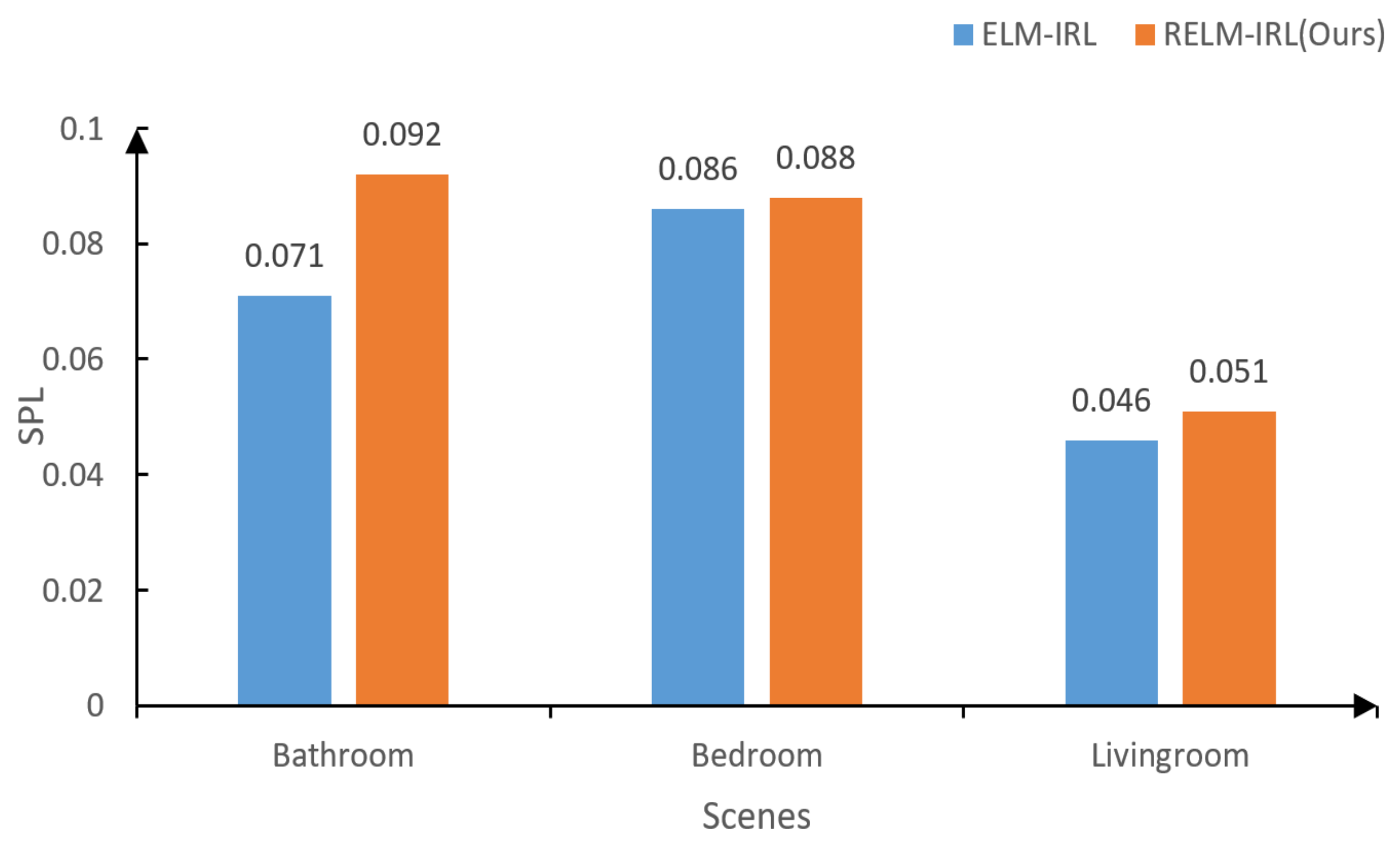 Electronics 10 01997 g011