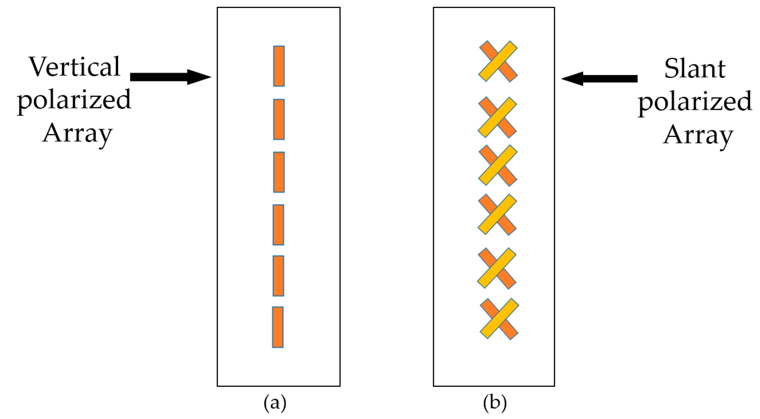 Electronics 10 02000 g001