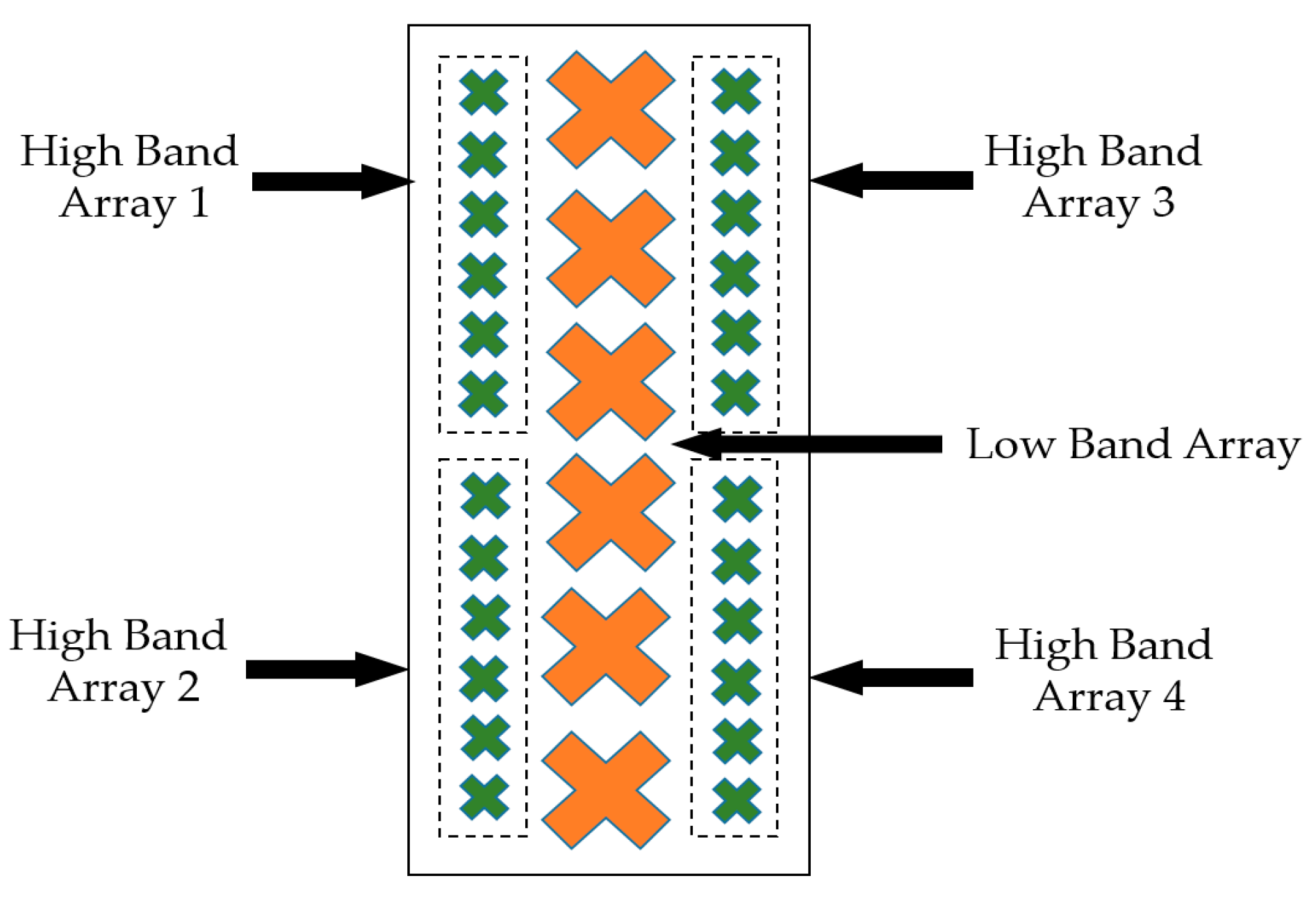 Electronics 10 02000 g004