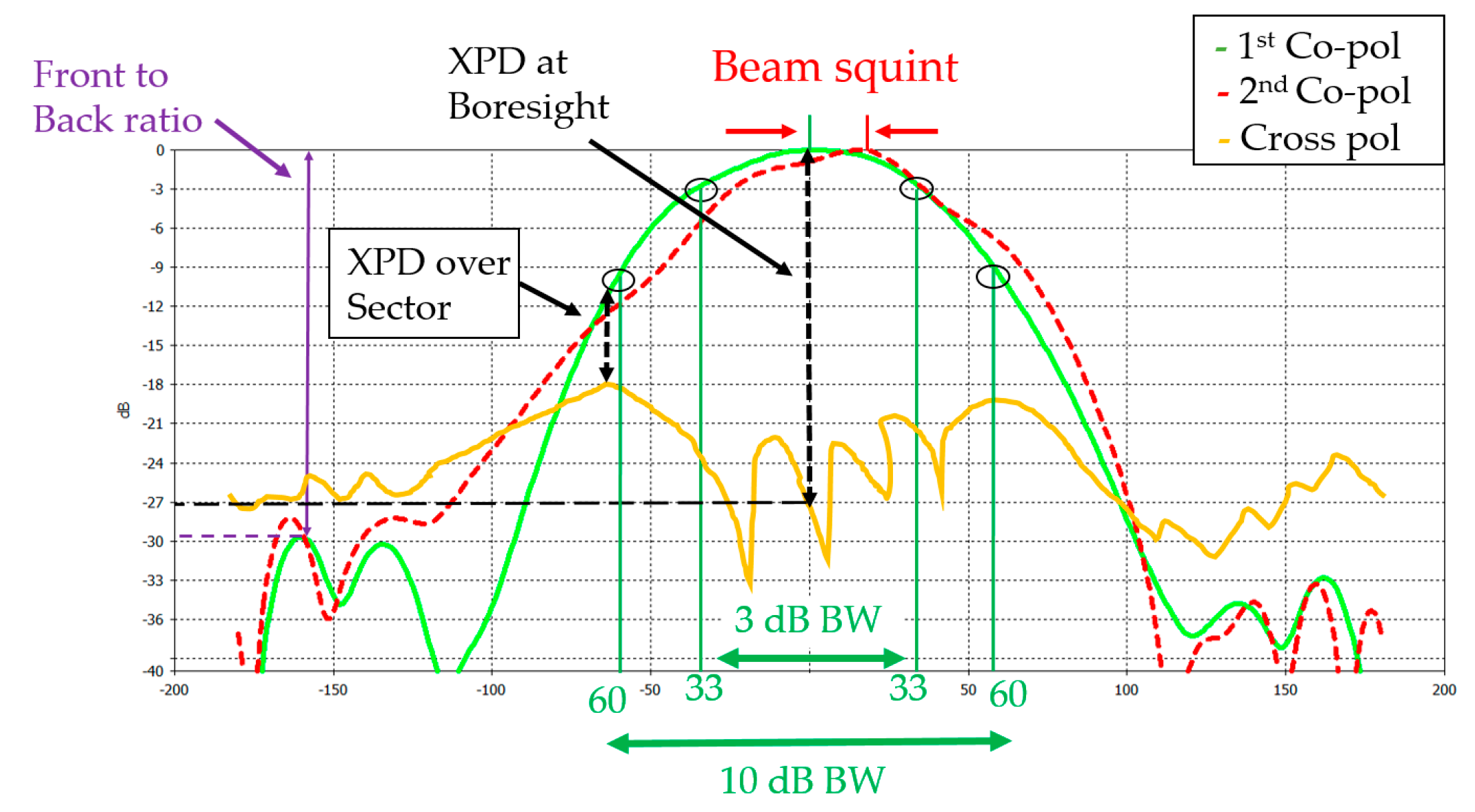 Electronics 10 02000 g011