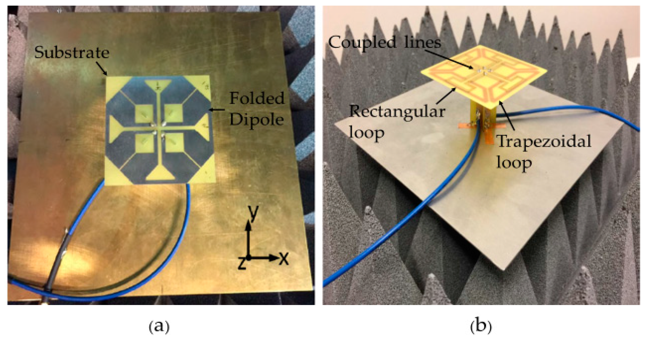 Electronics 10 02000 g012