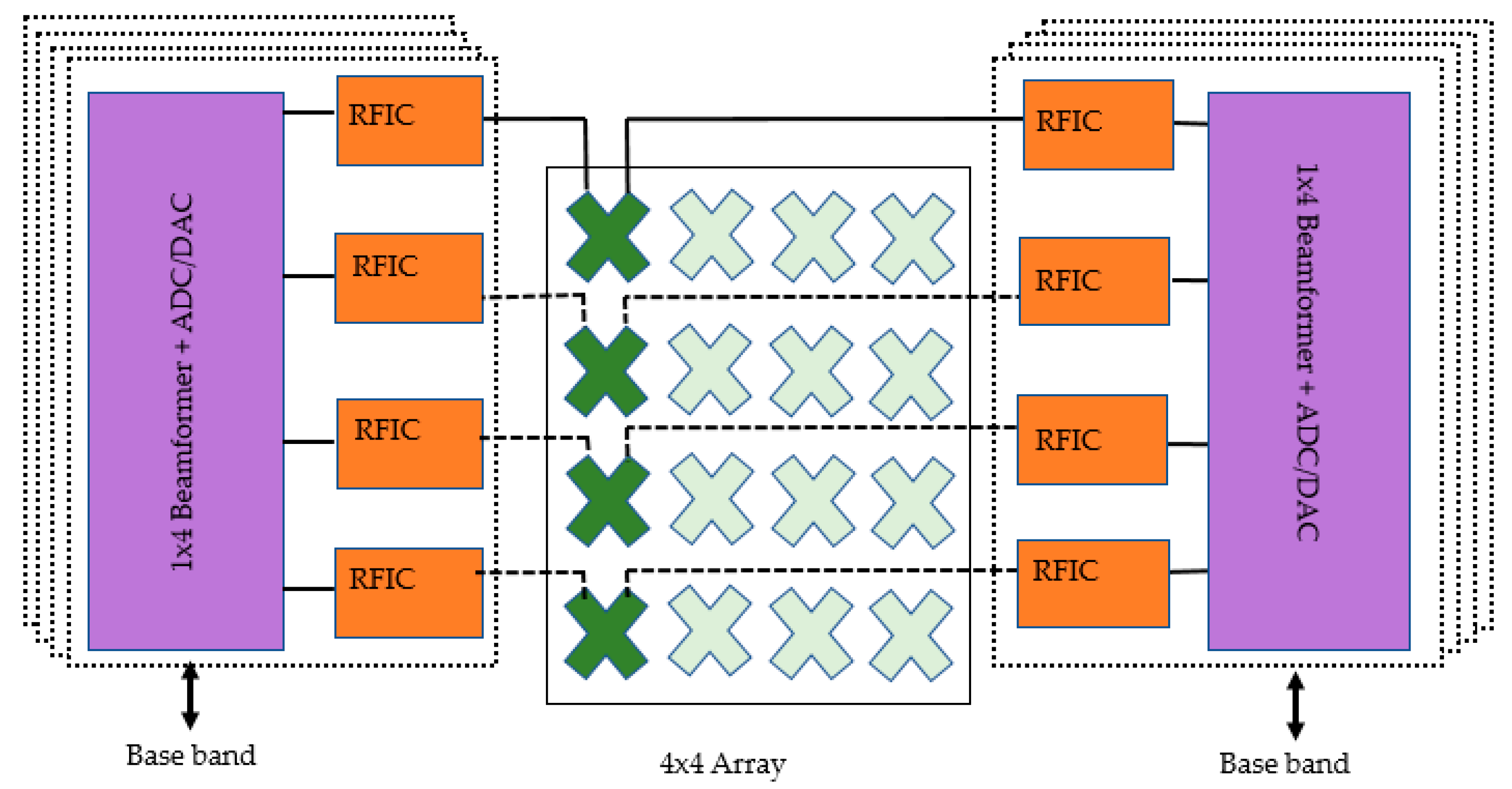 Electronics 10 02000 g013