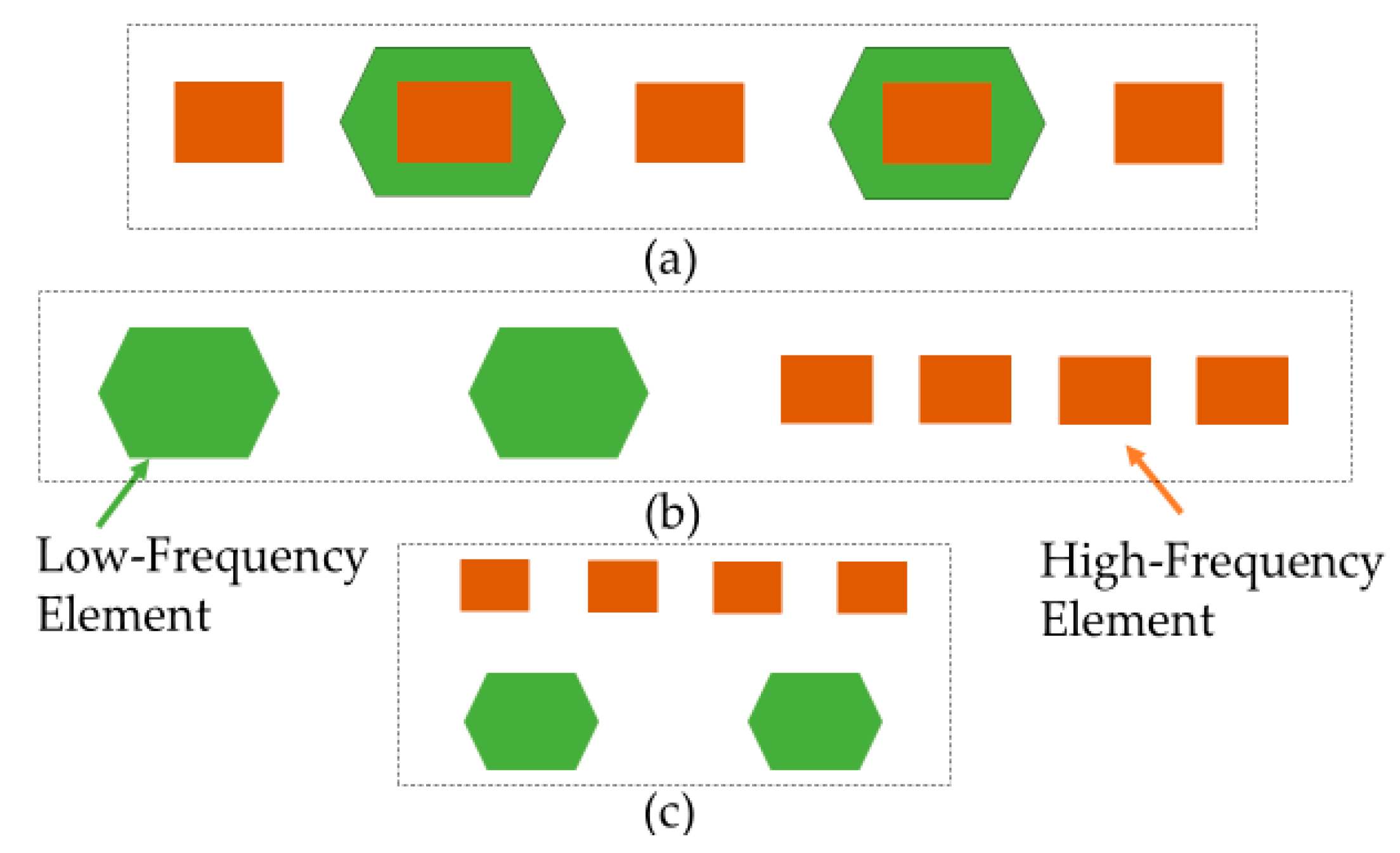 Electronics 10 02000 g014