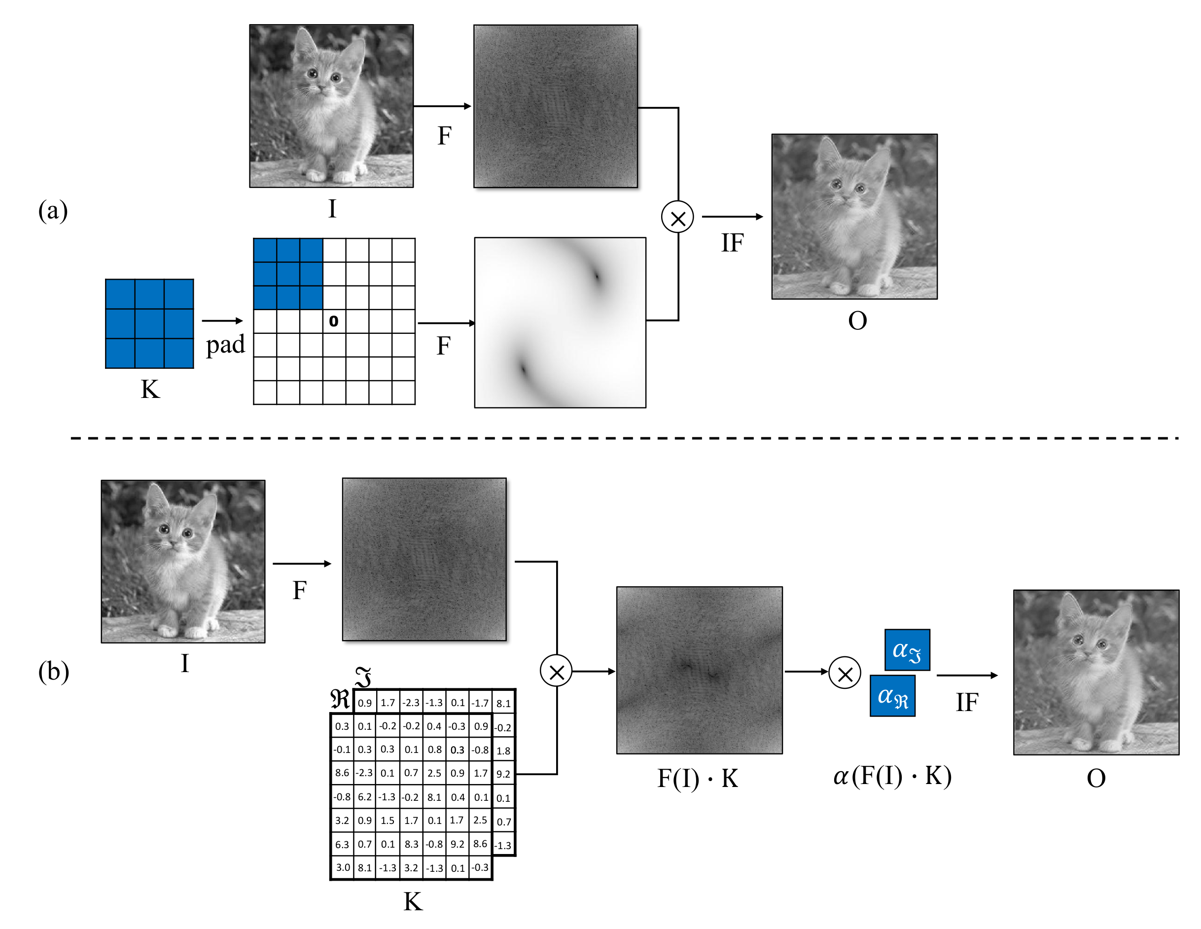 Electronics 10 02004 g004