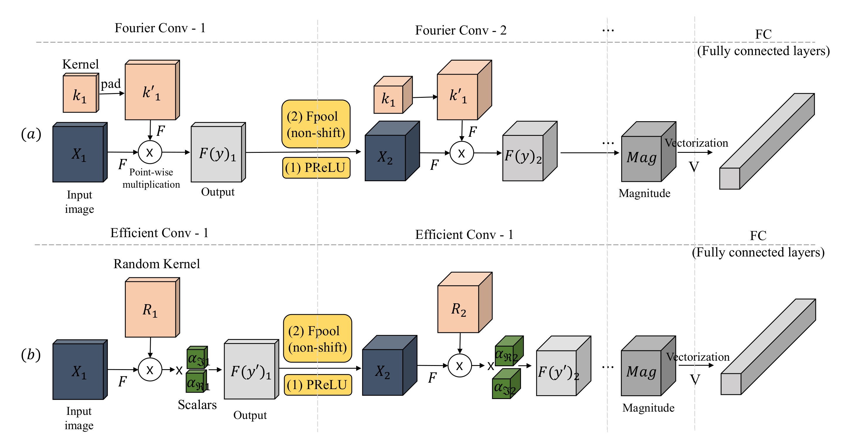 Electronics 10 02004 g006