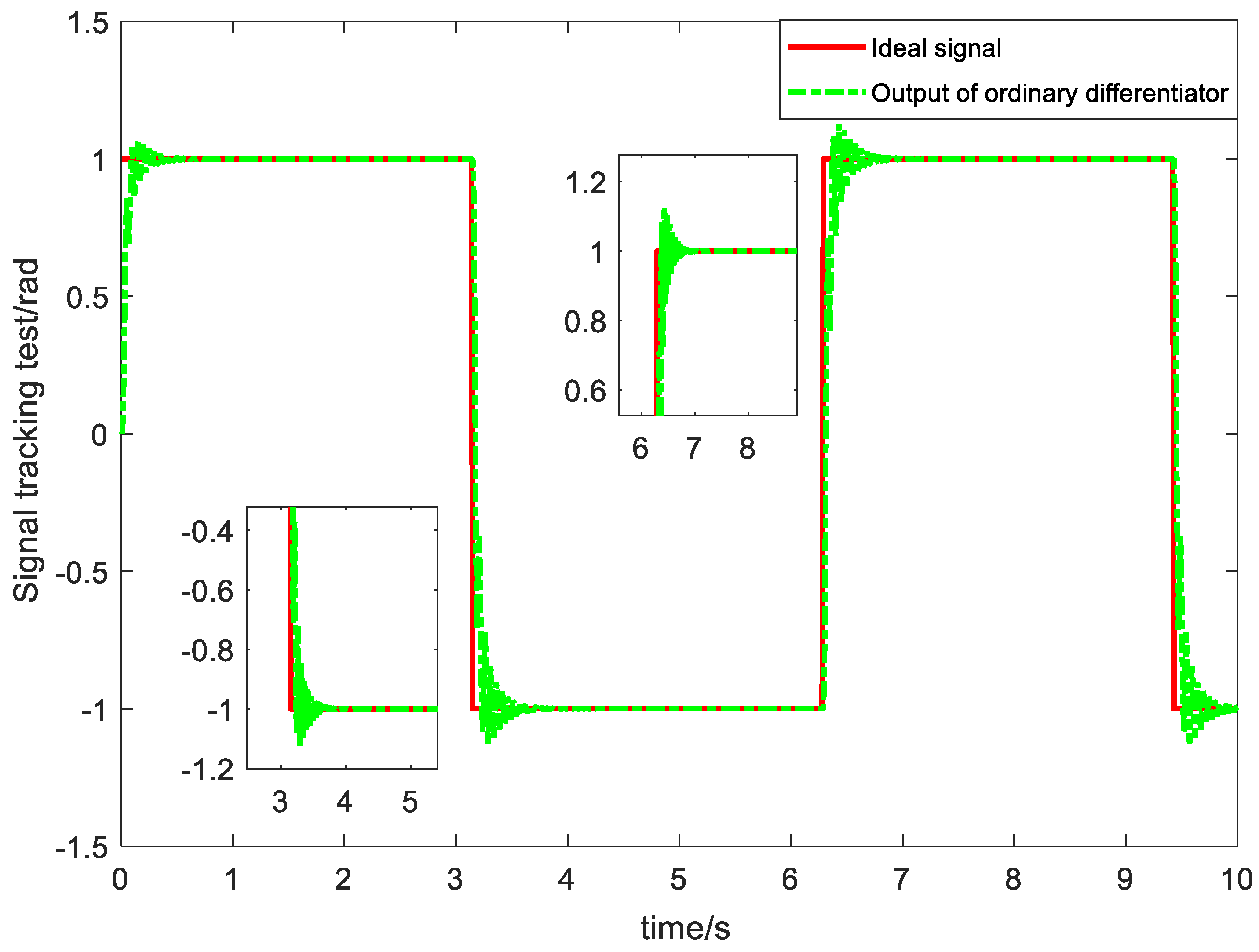 Electronics 10 02012 g003