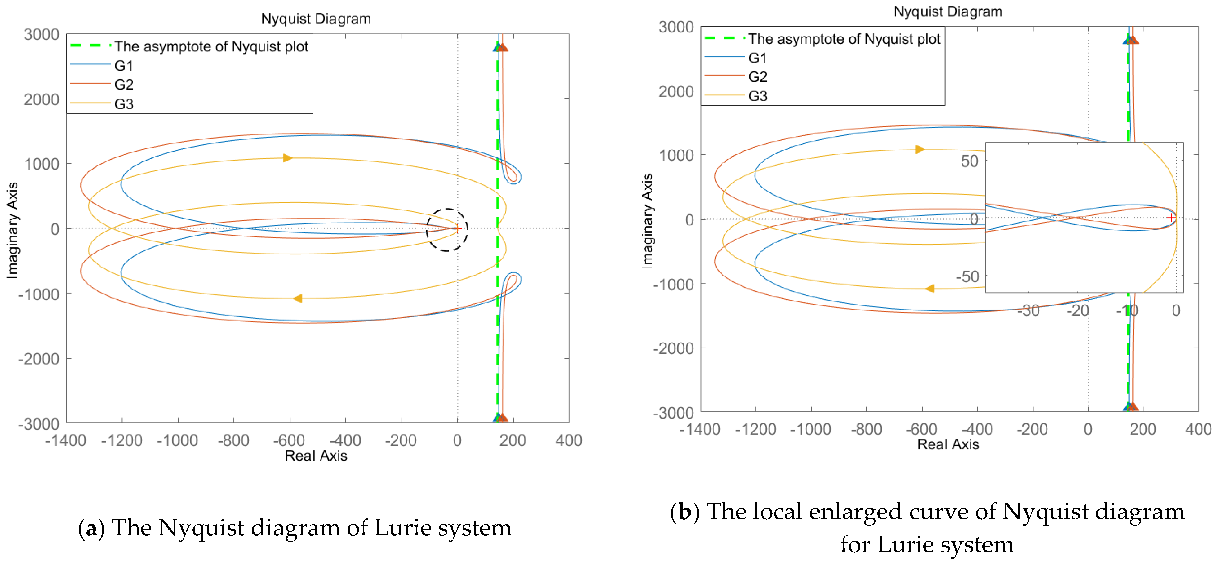 Electronics 10 02012 g008