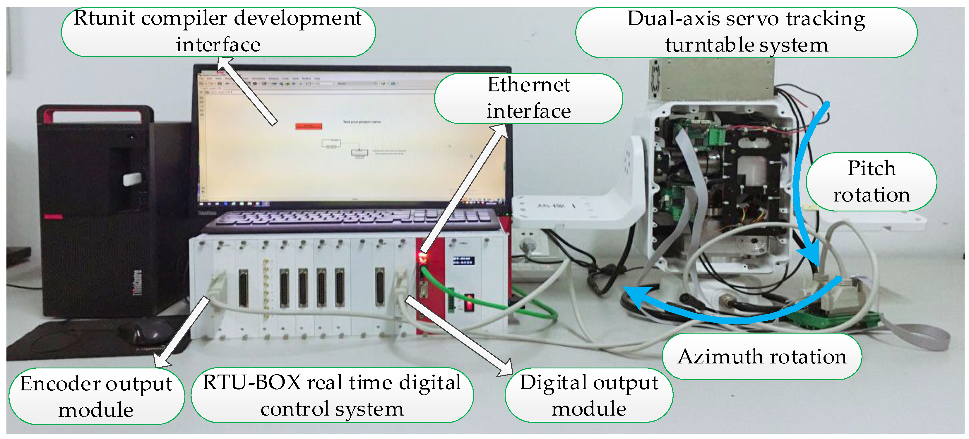 Electronics 10 02012 g013