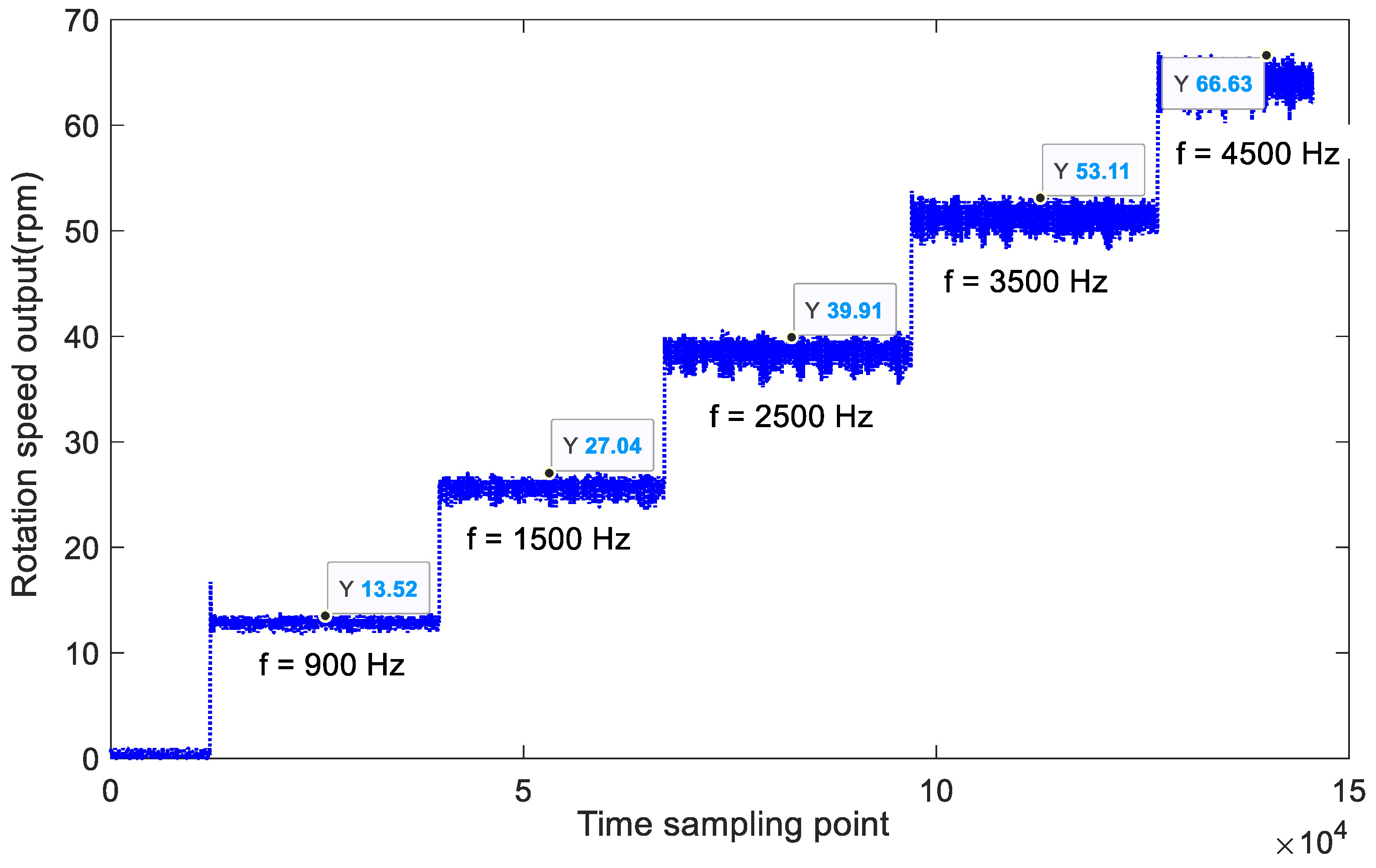 Electronics 10 02012 g015