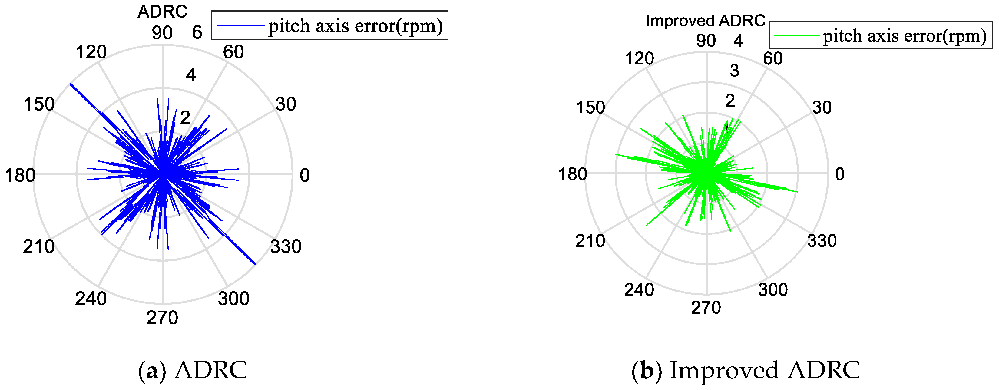 Electronics 10 02012 g019