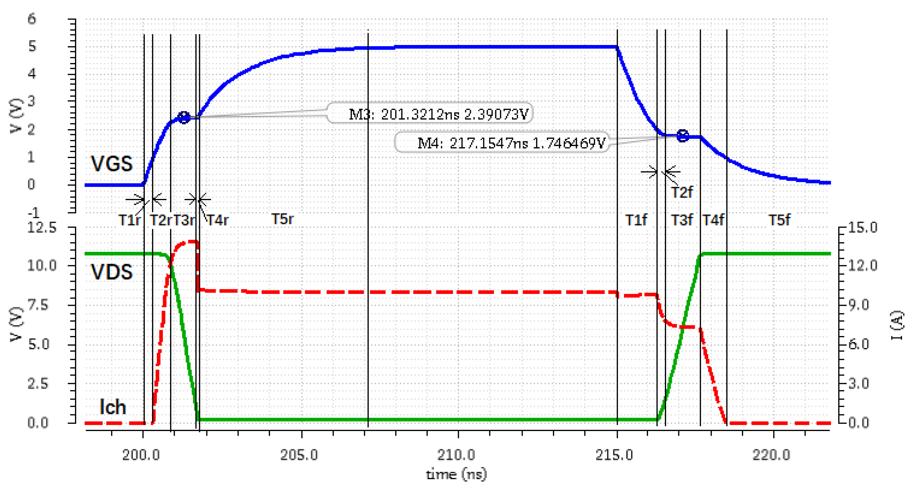 Electronics 10 02013 g005 Electronics 10 02013 g005