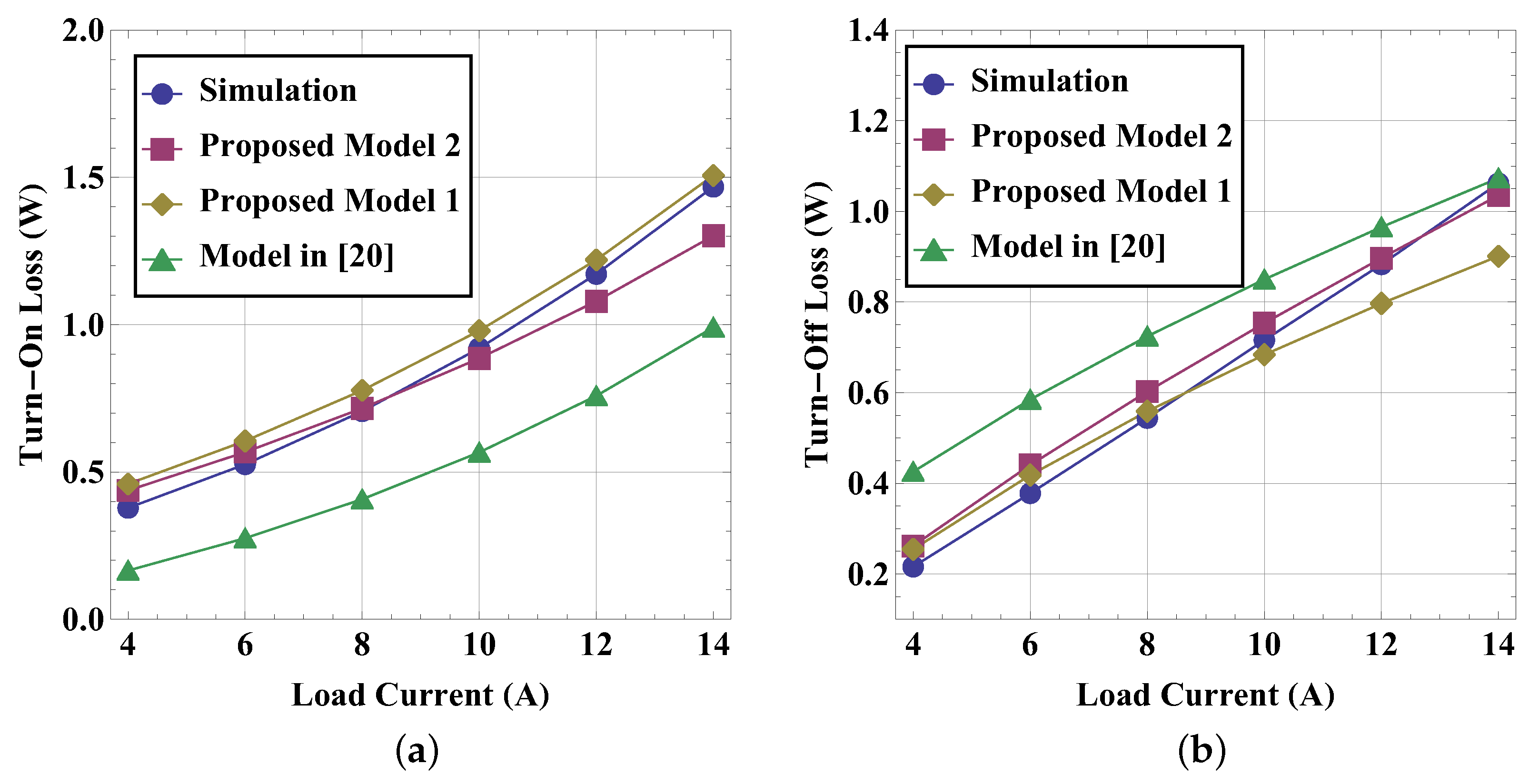 Electronics 10 02013 g007 Electronics 10 02013 g007
