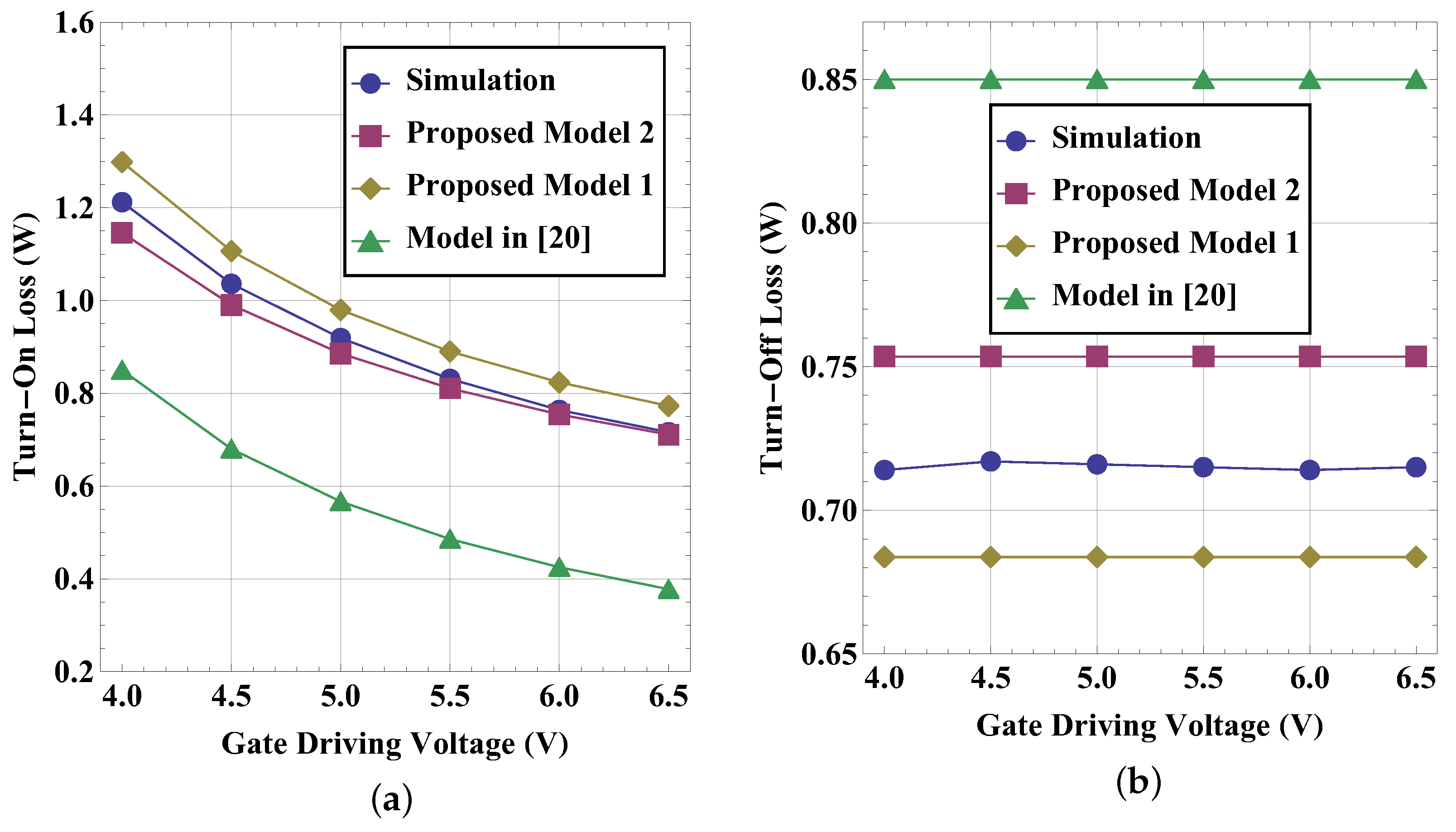 Electronics 10 02013 g008 Electronics 10 02013 g008