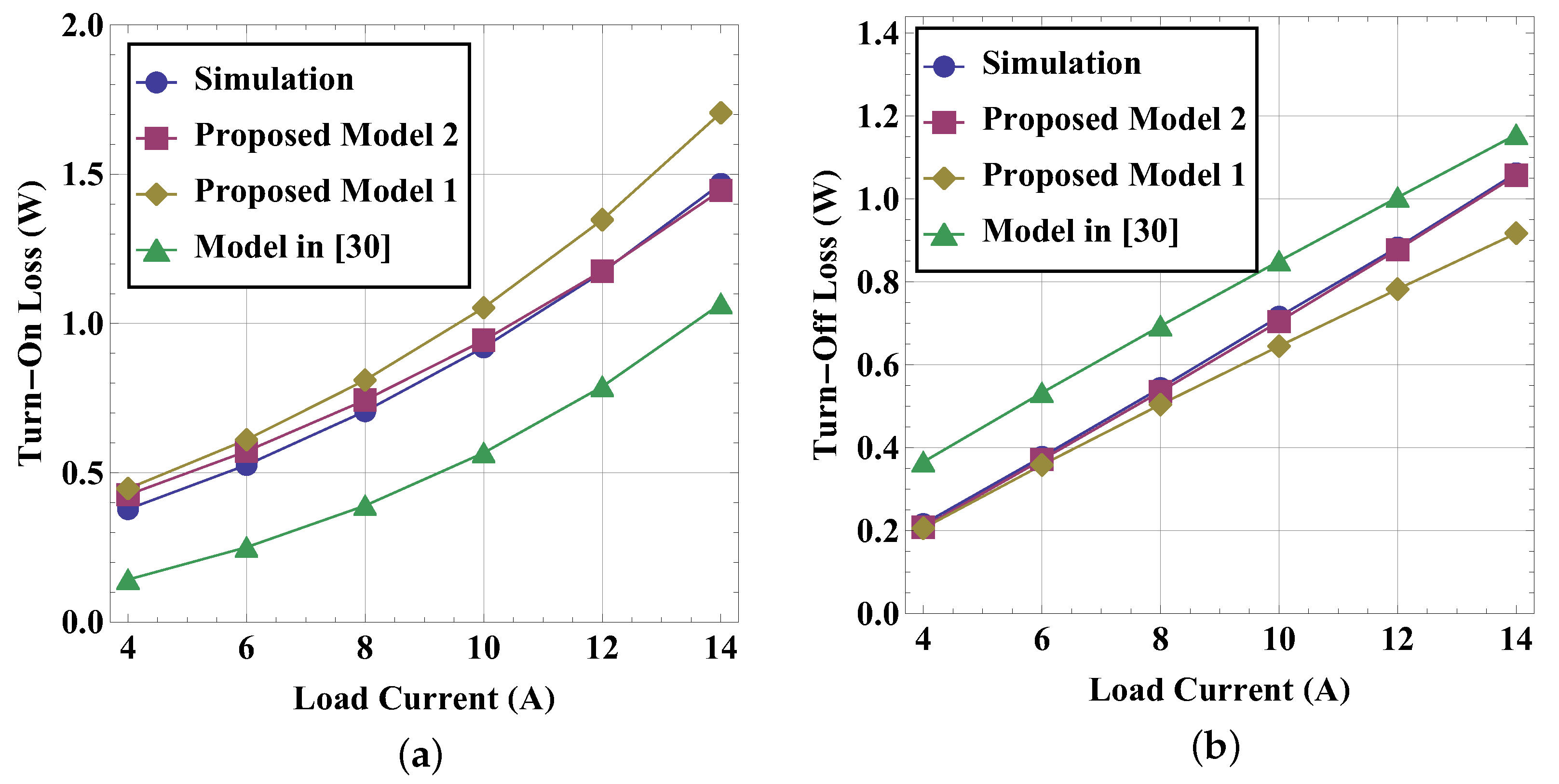 Electronics 10 02013 g009 Electronics 10 02013 g009