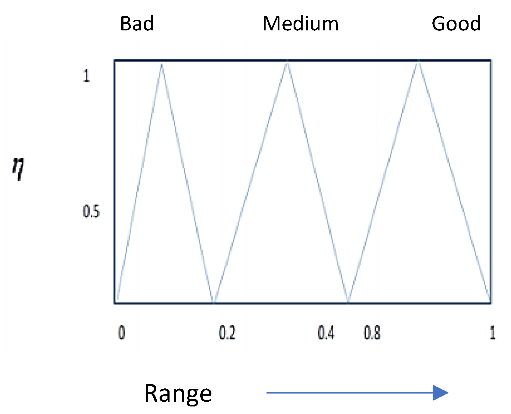Electronics 10 02016 g004